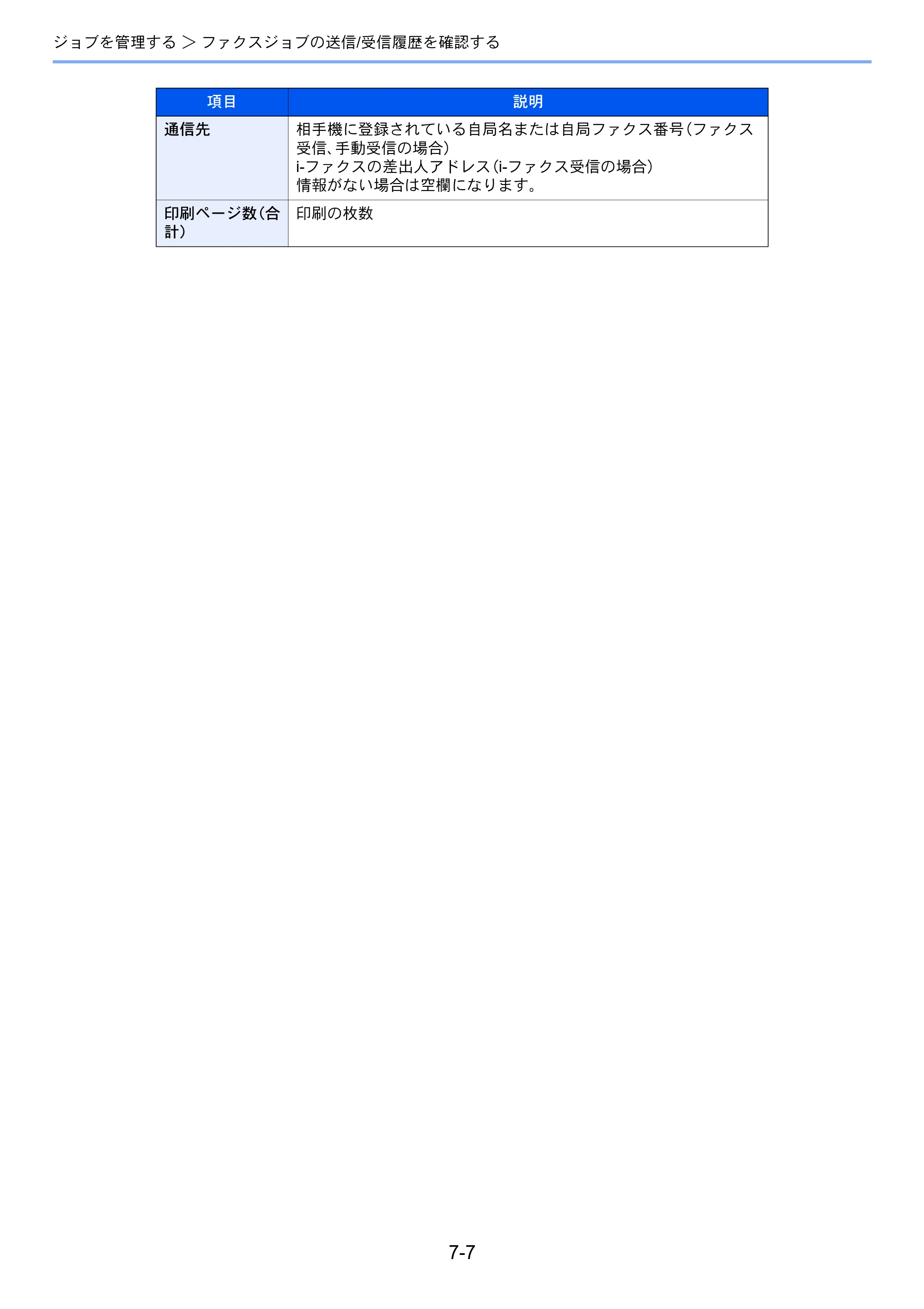 京セラ TASKalfa 358ci / TASKalfa 408ci TASKalfa 408ci/TASKalfa 358ci FAXSystem10(X) 使用説明書 — 原本ページ — 184ページ
