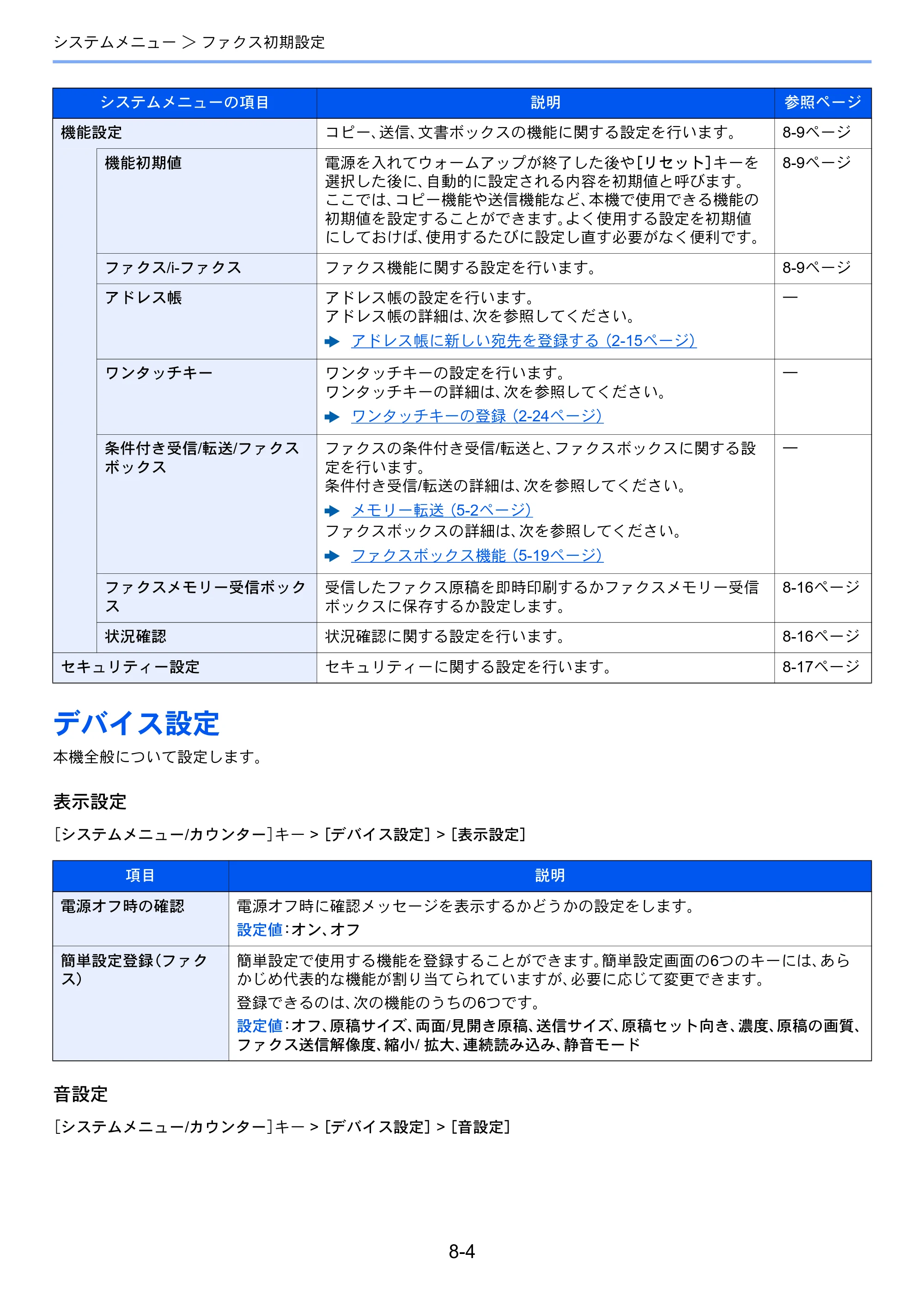 京セラ TASKalfa 358ci / TASKalfa 408ci TASKalfa 408ci/TASKalfa 358ci FAXSystem10(X) 使用説明書 — デバイス設定 — 原本ページ — 196ページ