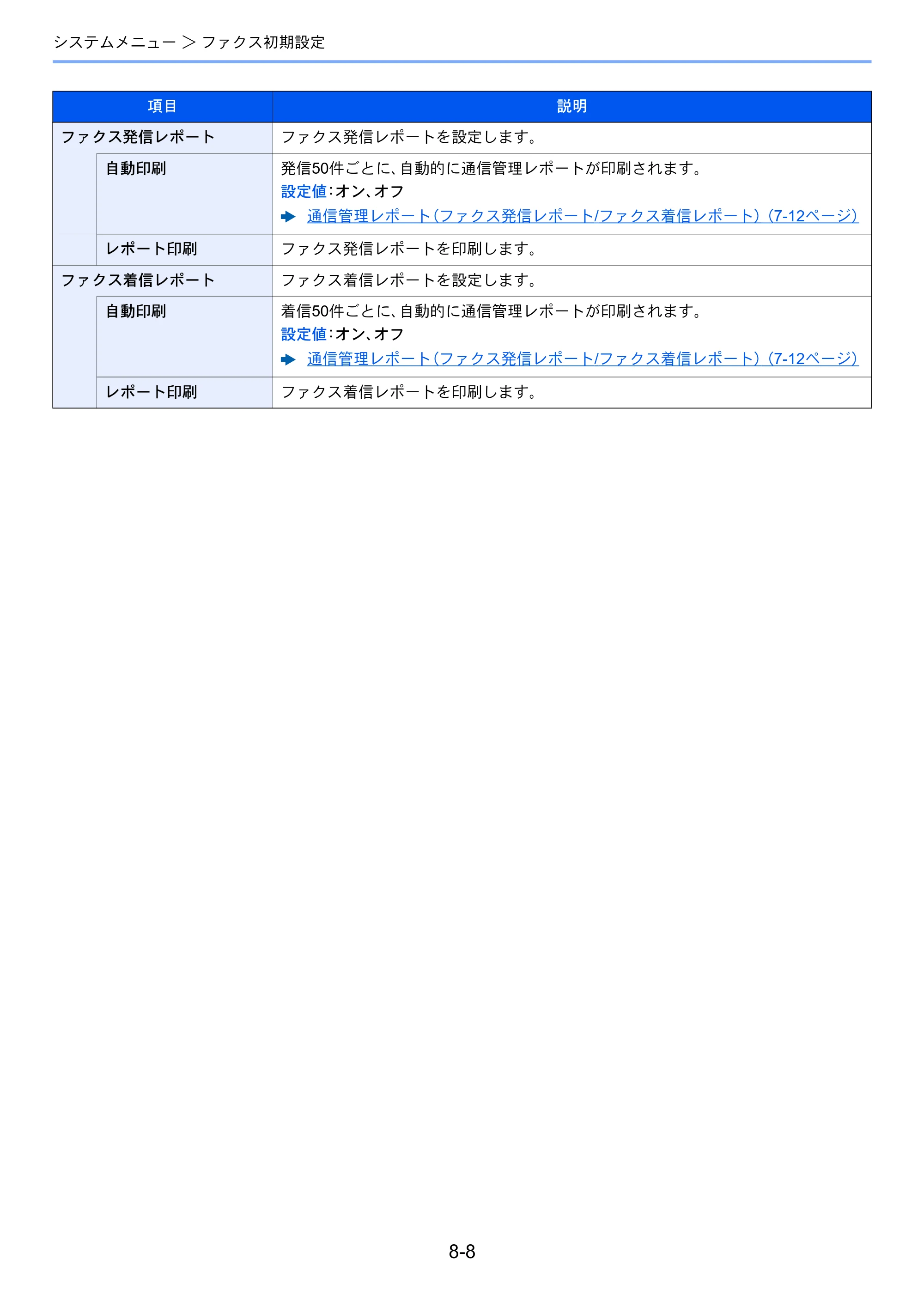 京セラ TASKalfa 358ci / TASKalfa 408ci TASKalfa 408ci/TASKalfa 358ci FAXSystem10(X) 使用説明書 — 原本ページ — 200ページ