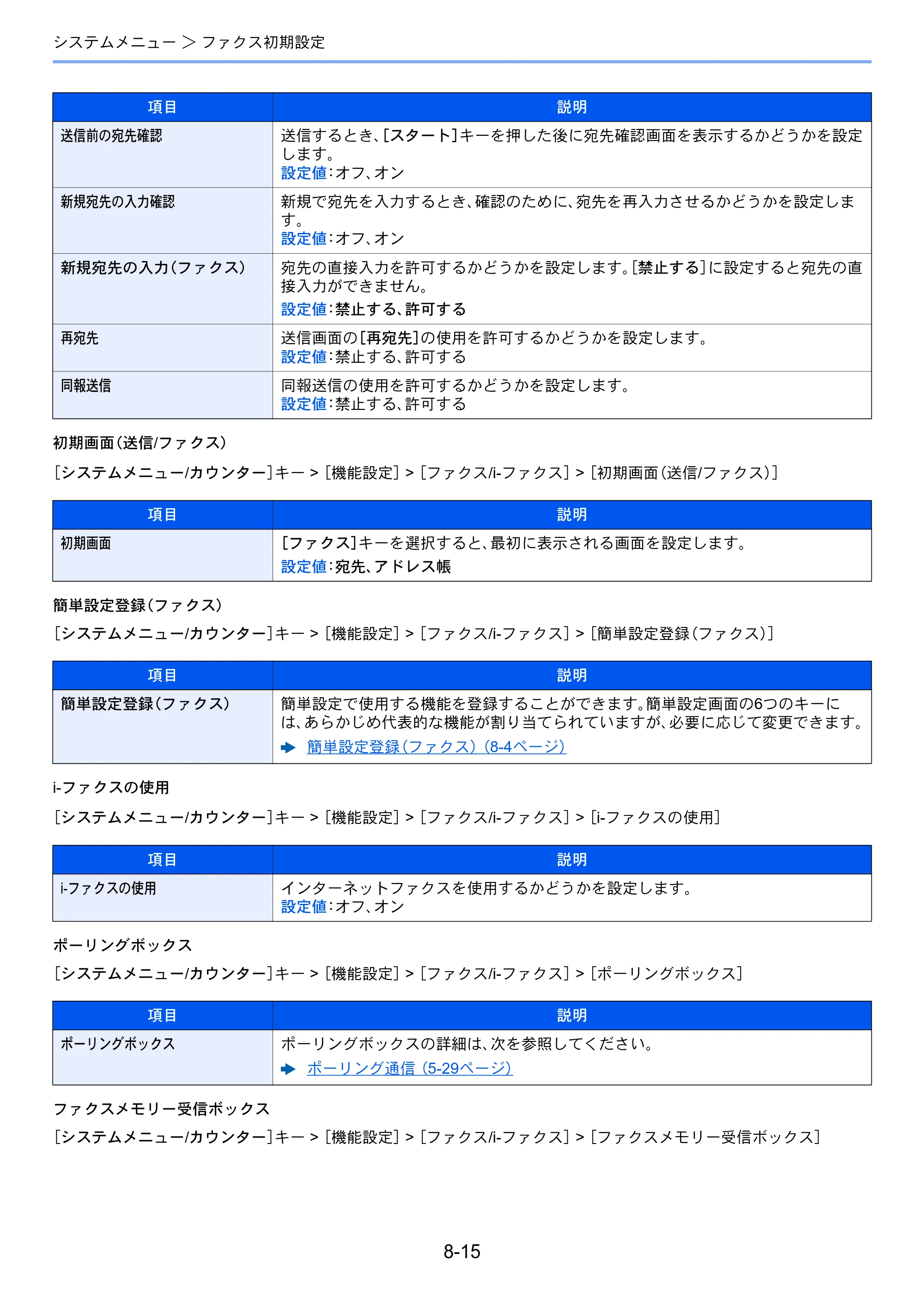 京セラ TASKalfa 358ci / TASKalfa 408ci TASKalfa 408ci/TASKalfa 358ci FAXSystem10(X) 使用説明書 — 原本ページ — 207ページ