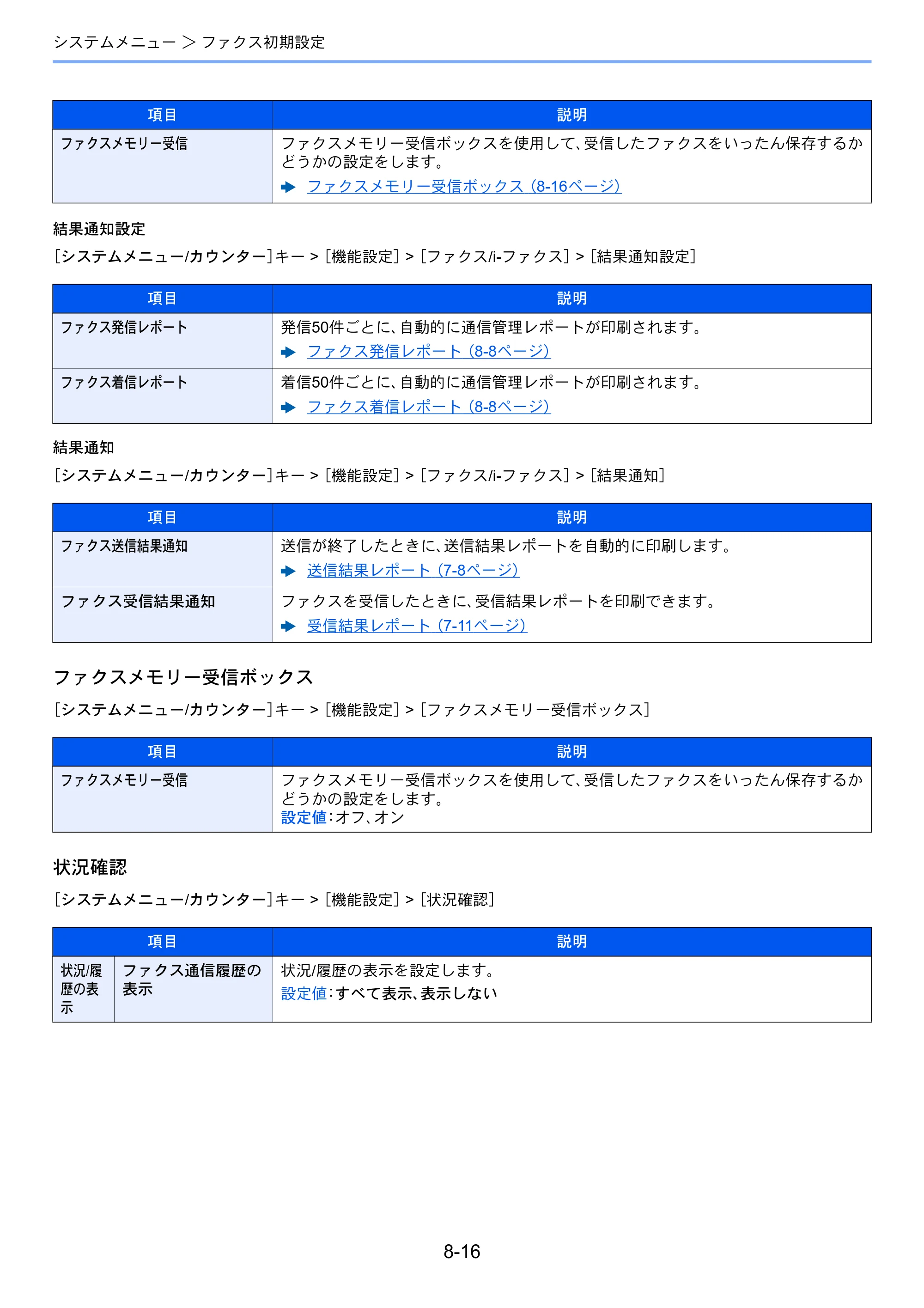 京セラ TASKalfa 358ci / TASKalfa 408ci TASKalfa 408ci/TASKalfa 358ci FAXSystem10(X) 使用説明書 — 原本ページ — 208ページ