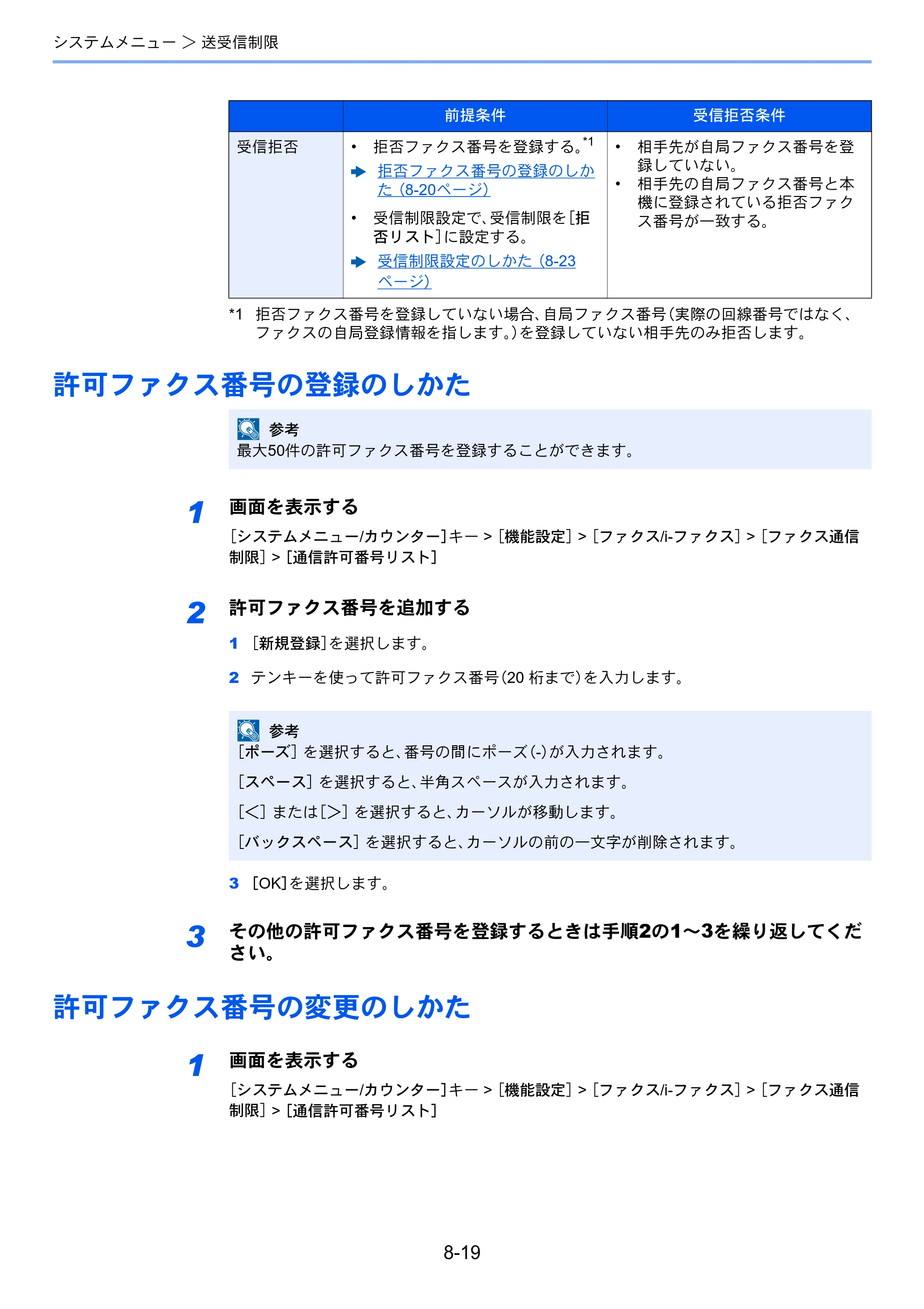京セラ TASKalfa 358ci / TASKalfa 408ci TASKalfa 408ci/TASKalfa 358ci FAXSystem10(X) 使用説明書 — 許可ファクス番号の登録のしかた — 原本ページ — 211ページ