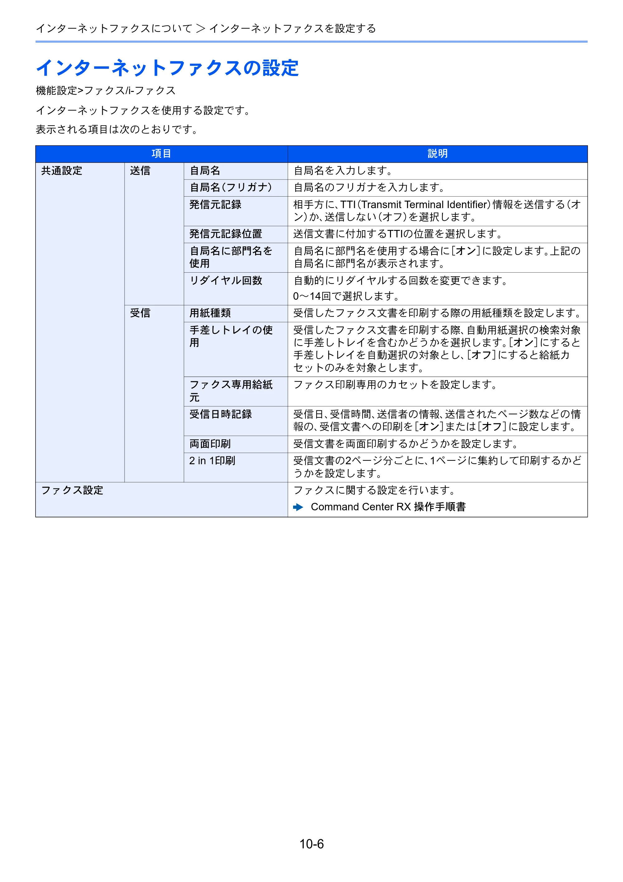 京セラ TASKalfa 358ci / TASKalfa 408ci TASKalfa 408ci/TASKalfa 358ci FAXSystem10(X) 使用説明書 — インターネットファクスの設定 — 原本ページ — 231ページ