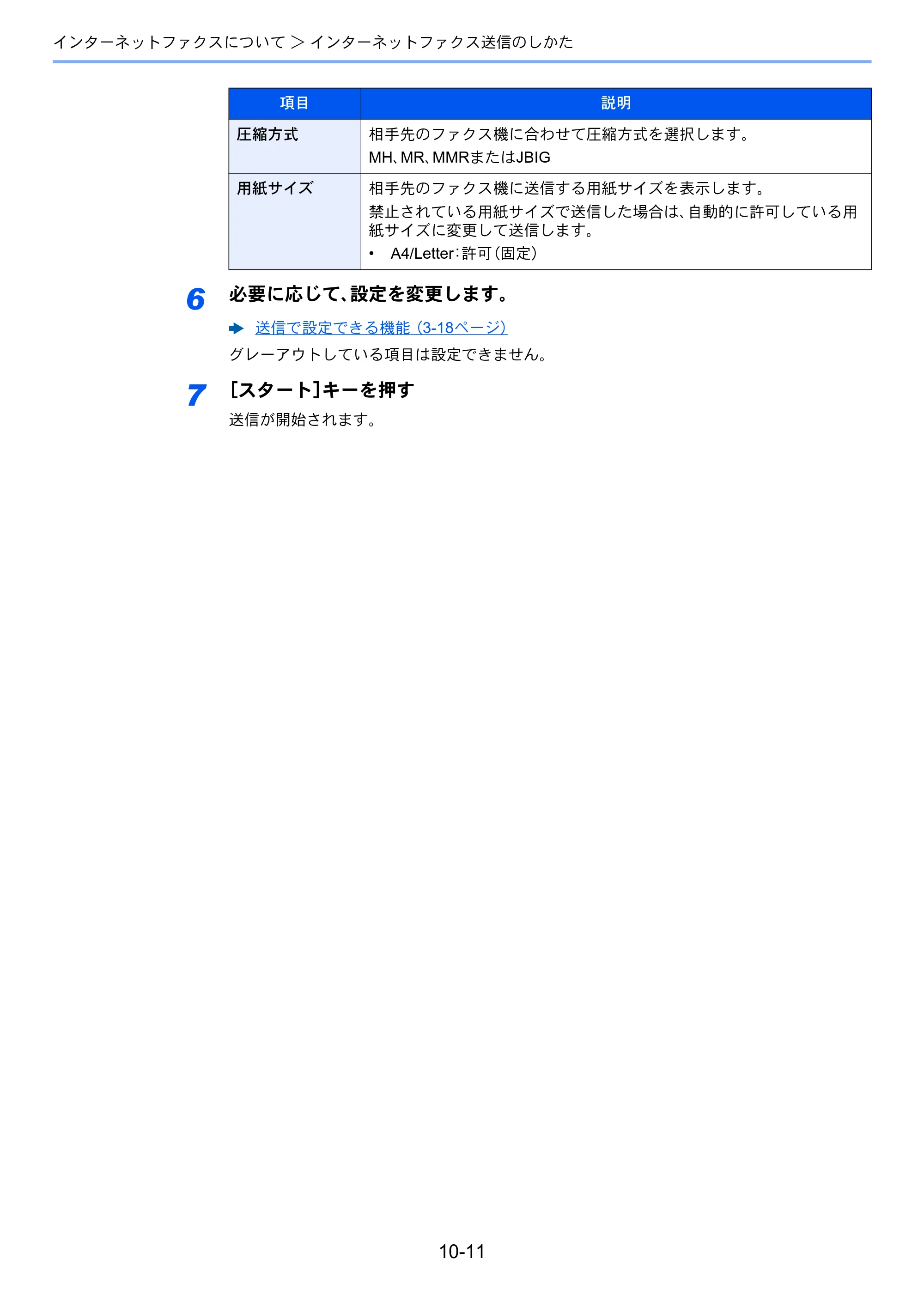 京セラ TASKalfa 358ci / TASKalfa 408ci TASKalfa 408ci/TASKalfa 358ci FAXSystem10(X) 使用説明書 — 原本ページ — 236ページ