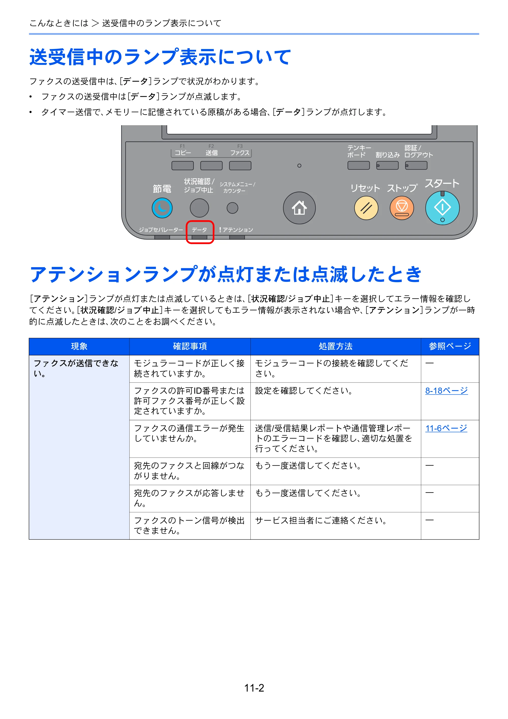 京セラ TASKalfa 358ci / TASKalfa 408ci TASKalfa 408ci/TASKalfa 358ci FAXSystem10(X) 使用説明書 — 送受信中のランプ表示について — 原本ページ — 240ページ