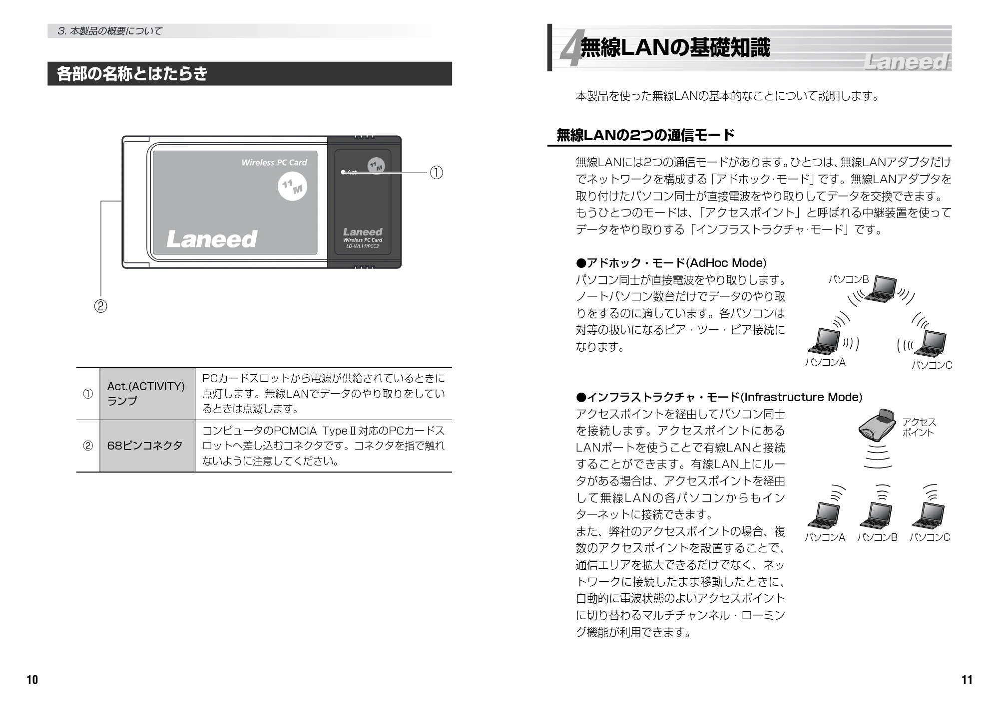 エレコム LD-WBBR1/P 取扱説明書（LD-WBBR1/P同梱無線PCカード用） — 原本ページ — 7ページ
