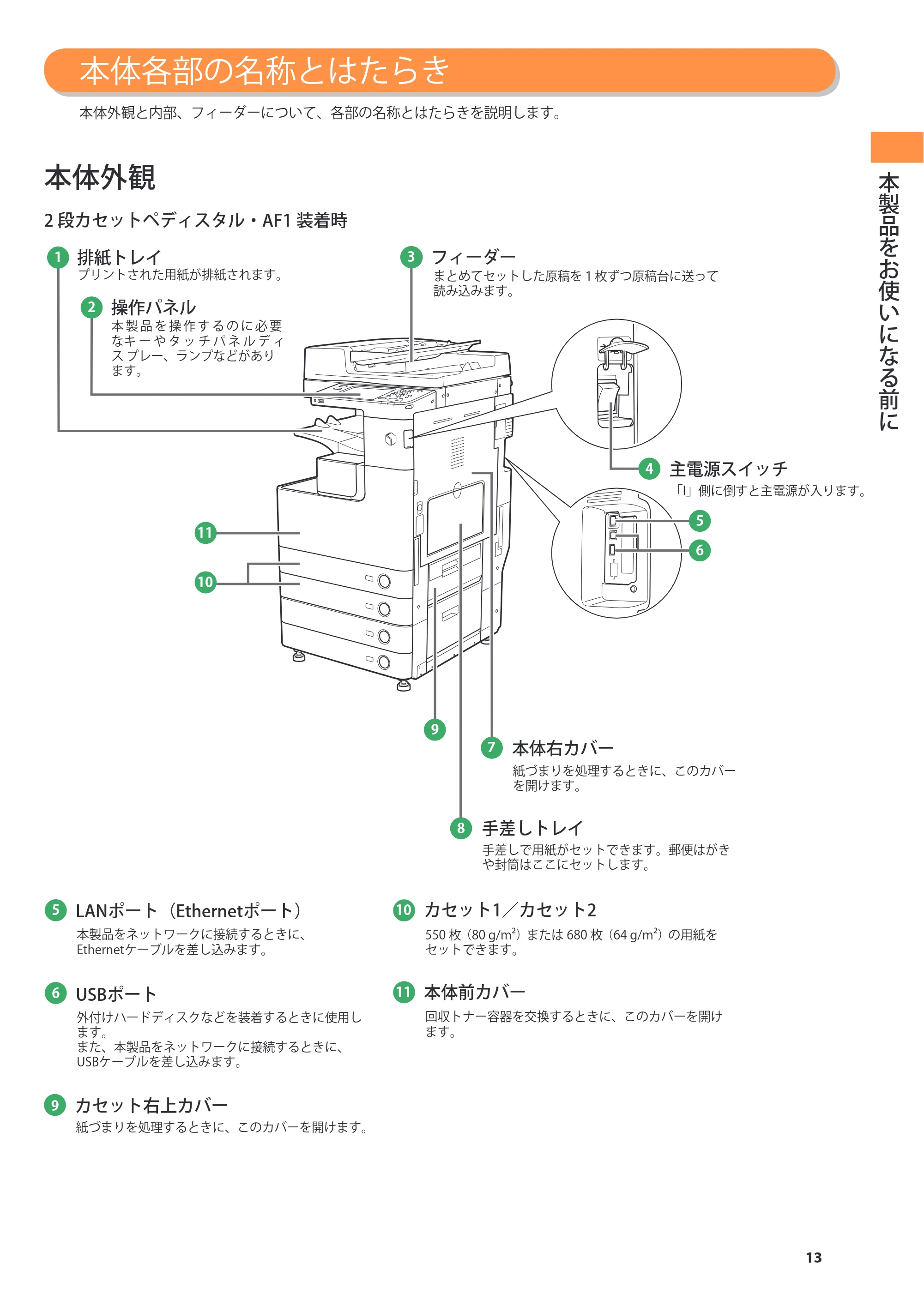 キヤノン imageRUNNER ADVANCE 4045F/4045F-R/4045/4035F/4035/4025F/4025F-R/4025 基本操作ガイド 2012年5月17日更新（PDF：34.8MB） — 原本ページ — 13ページ