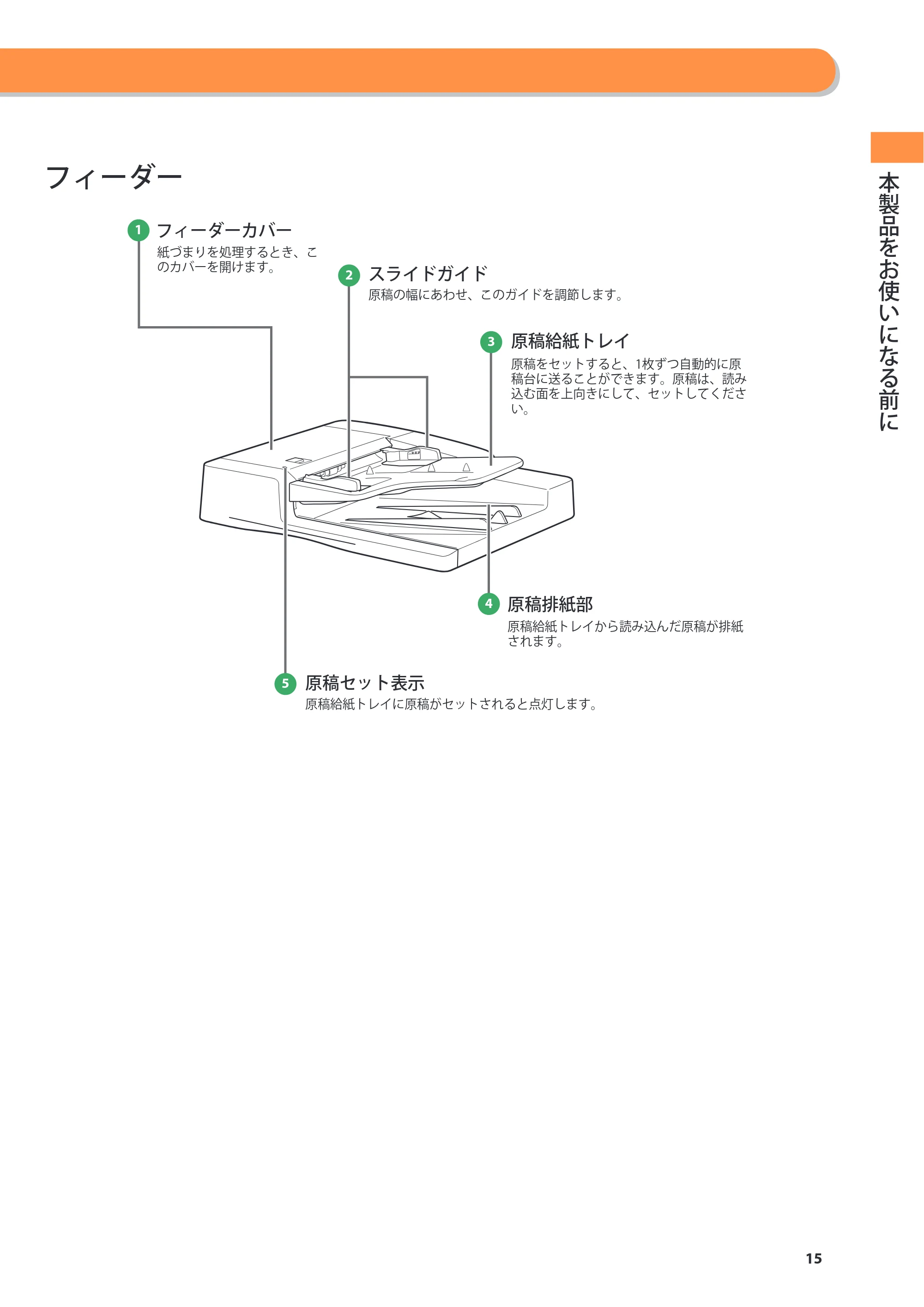 キヤノン imageRUNNER ADVANCE 4045F/4045F-R/4045/4035F/4035/4025F/4025F-R/4025 基本操作ガイド 2012年5月17日更新（PDF：34.8MB） — 原本ページ — 15ページ