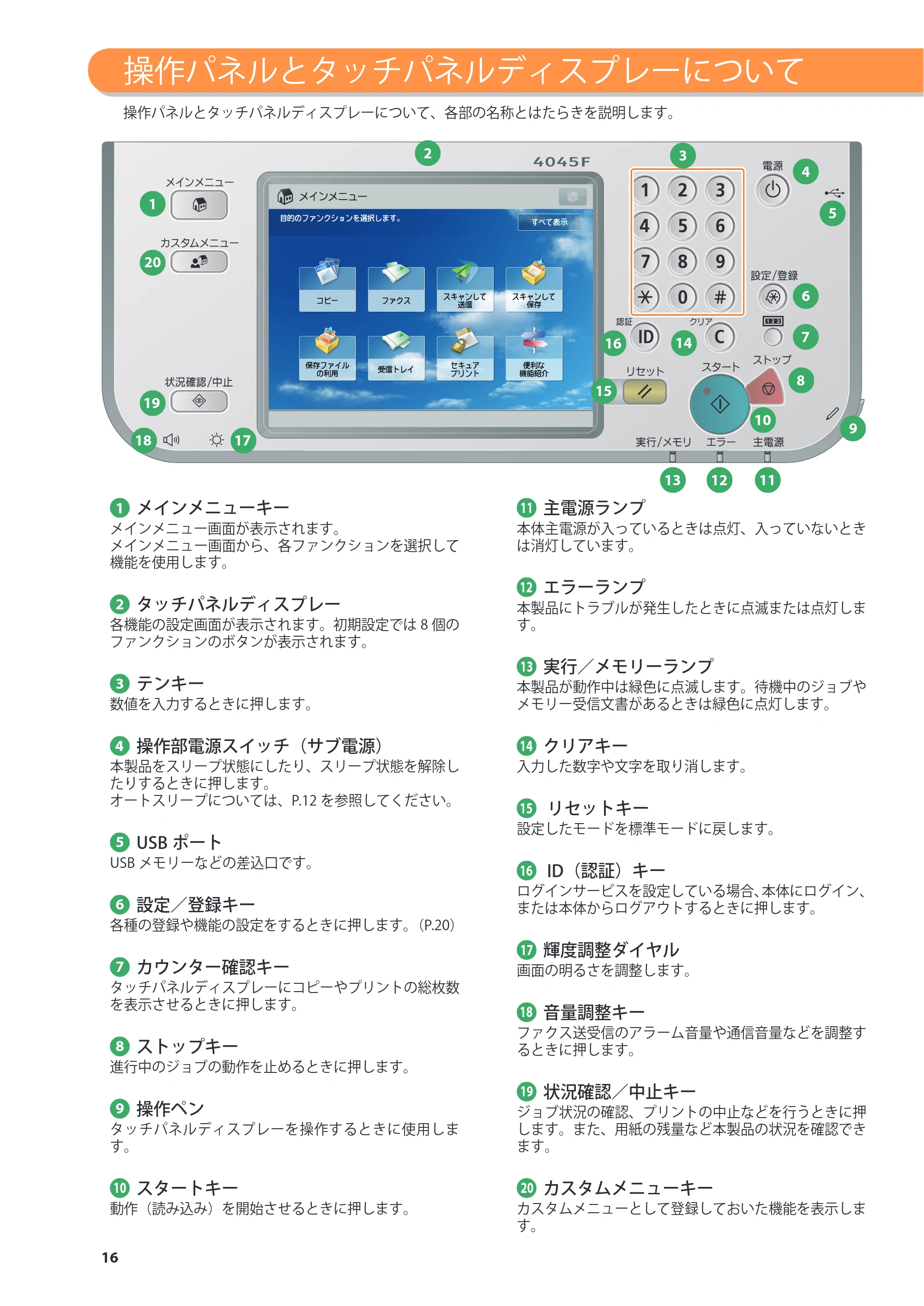 キヤノン imageRUNNER ADVANCE 4045F/4045F-R/4045/4035F/4035/4025F/4025F-R/4025 基本操作ガイド 2012年5月17日更新（PDF：34.8MB） — 原本ページ — 16ページ
