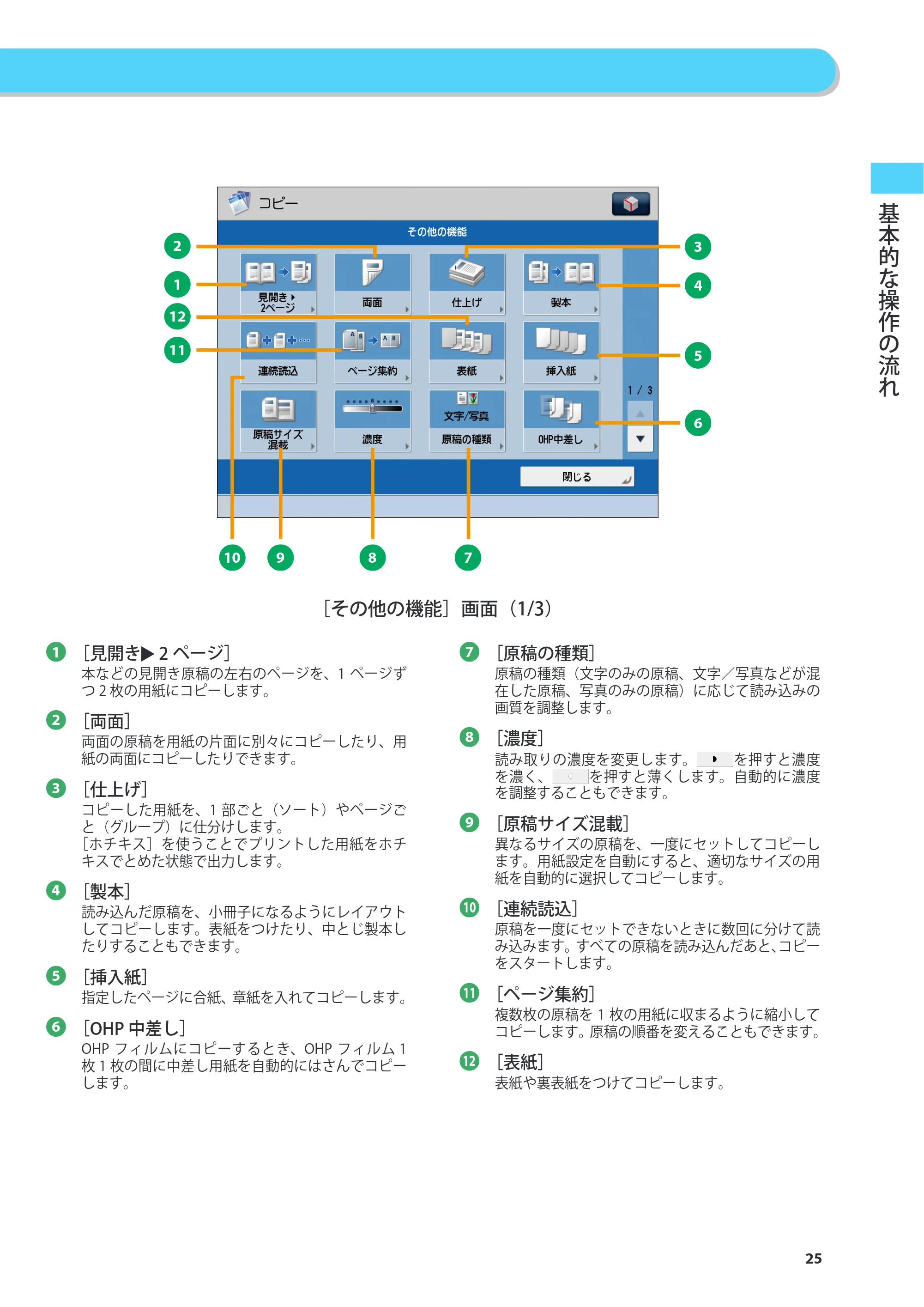 キヤノン imageRUNNER ADVANCE 4045F/4045F-R/4045/4035F/4035/4025F/4025F-R/4025 基本操作ガイド 2012年5月17日更新（PDF：34.8MB） — 原本ページ — 25ページ