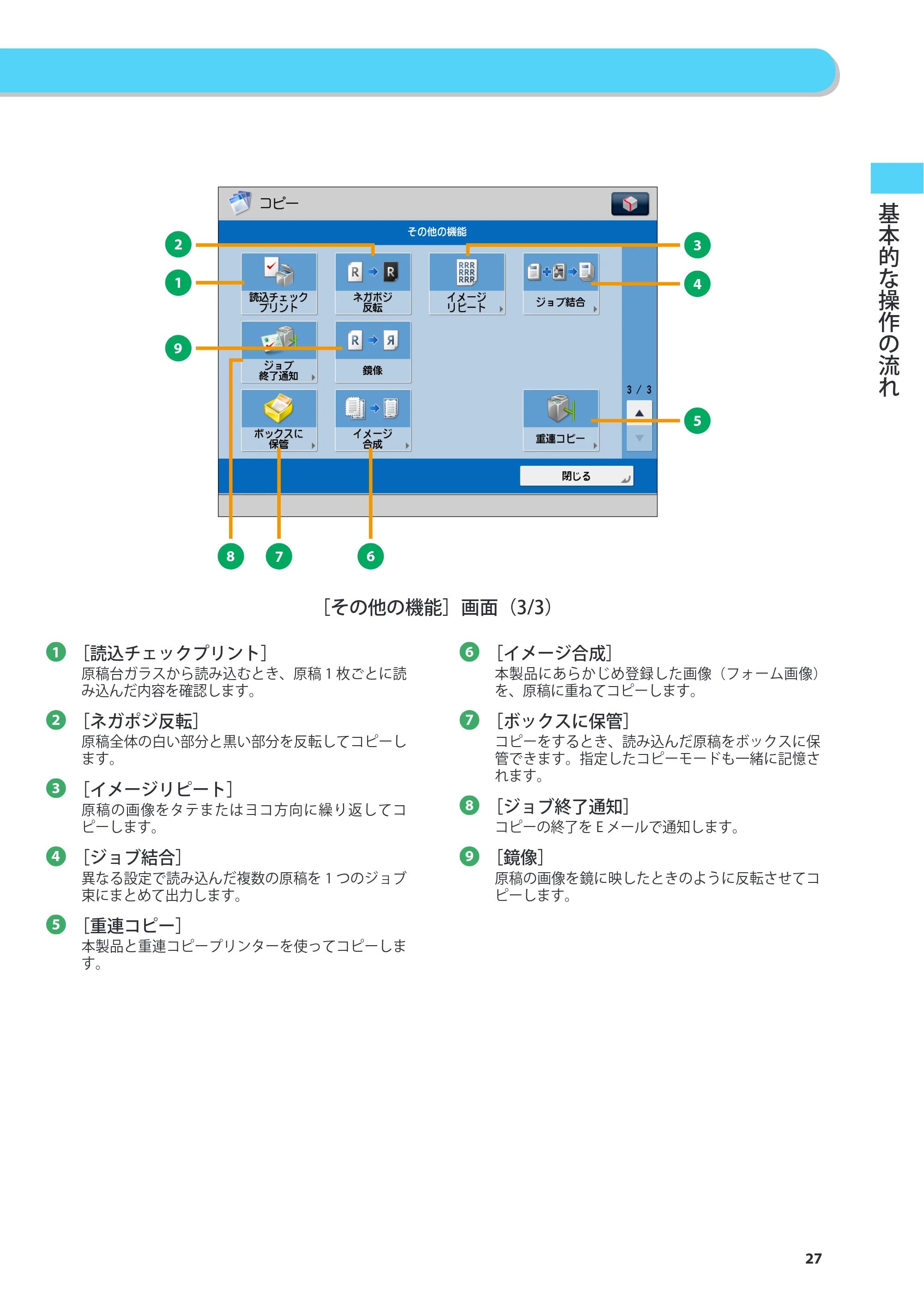 キヤノン imageRUNNER ADVANCE 4045F/4045F-R/4045/4035F/4035/4025F/4025F-R/4025 基本操作ガイド 2012年5月17日更新（PDF：34.8MB） — 原本ページ — 27ページ