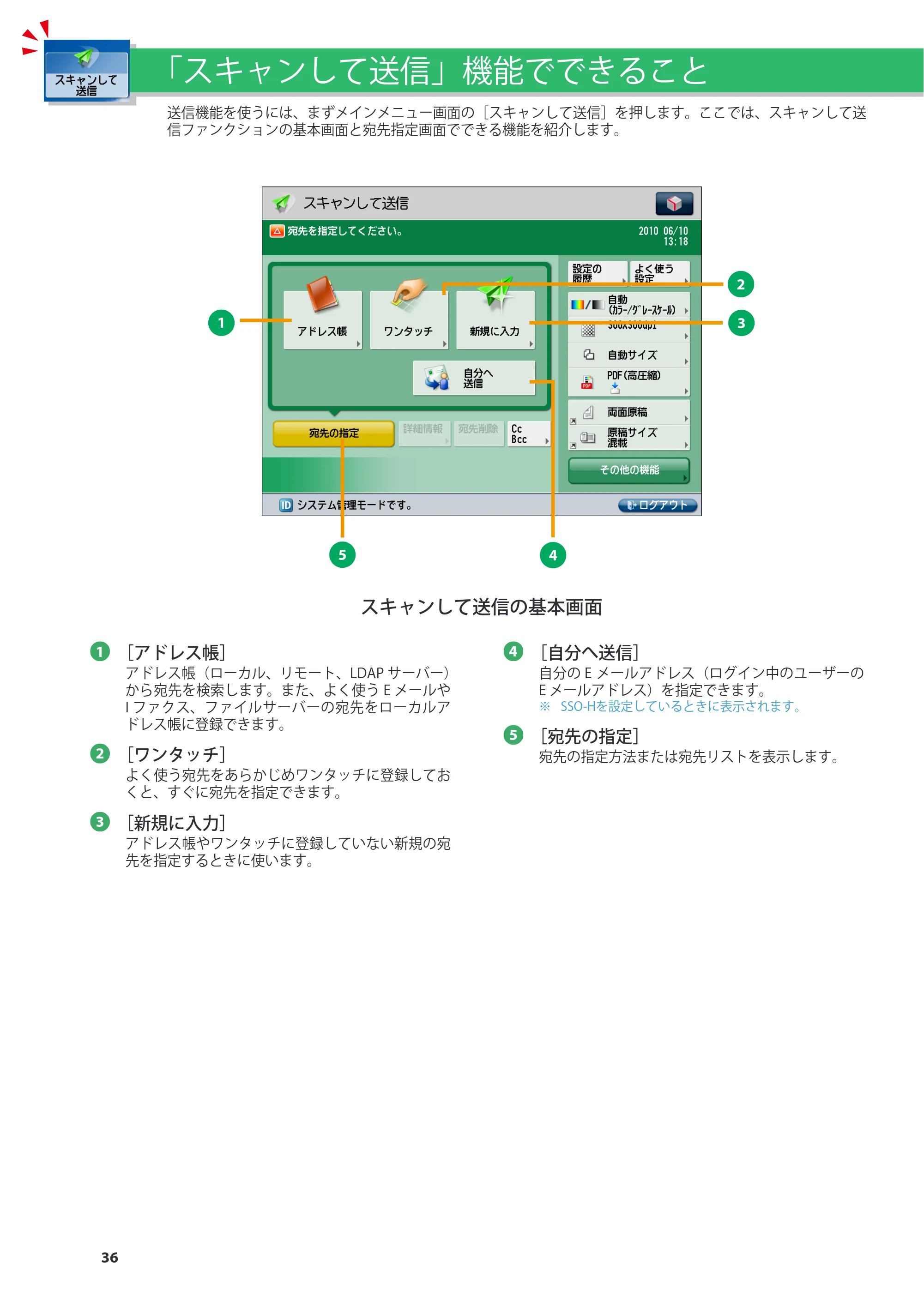 キヤノン imageRUNNER ADVANCE 4045F/4045F-R/4045/4035F/4035/4025F/4025F-R/4025 基本操作ガイド 2012年5月17日更新（PDF：34.8MB） — 原本ページ — 36ページ