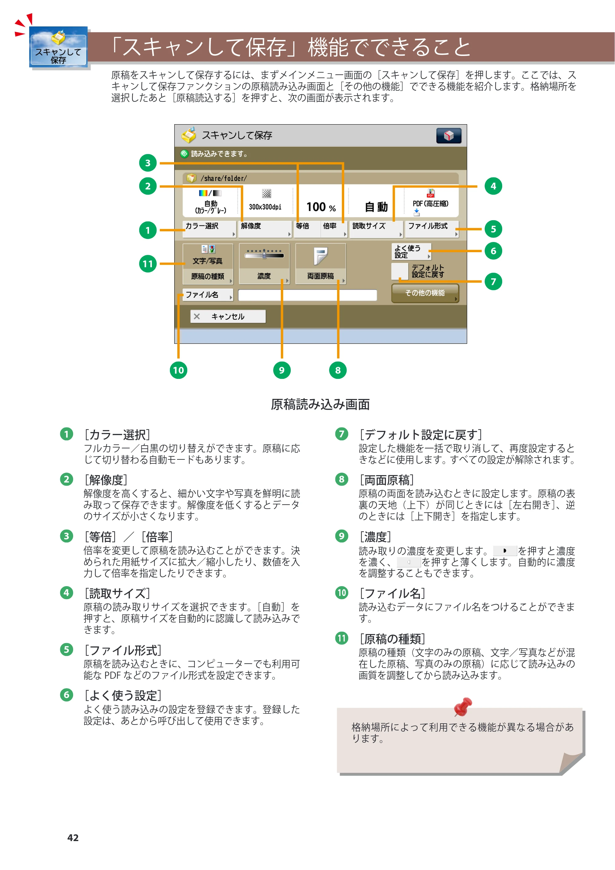 キヤノン imageRUNNER ADVANCE 4045F/4045F-R/4045/4035F/4035/4025F/4025F-R/4025 基本操作ガイド 2012年5月17日更新（PDF：34.8MB） — 原本ページ — 42ページ