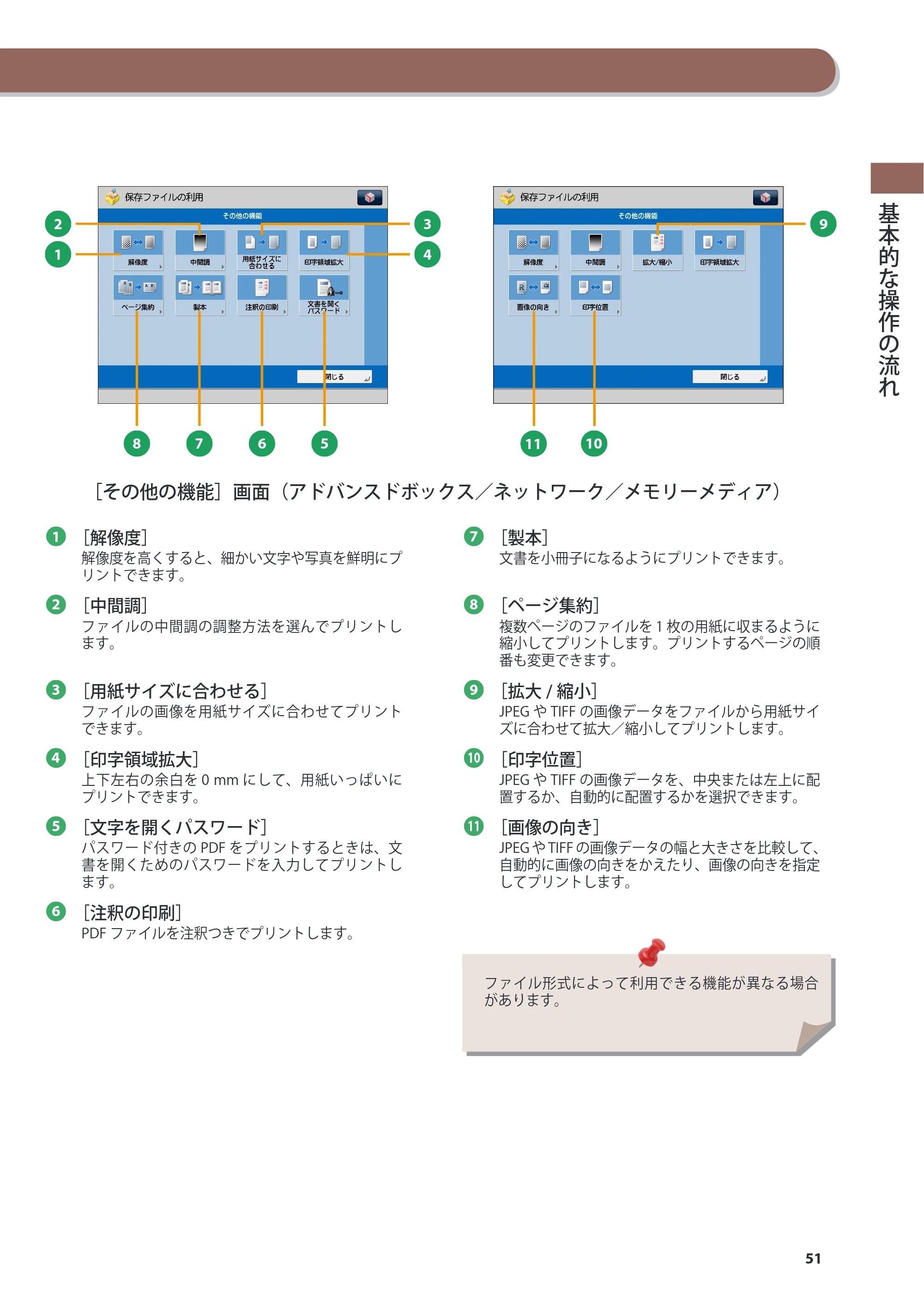 キヤノン imageRUNNER ADVANCE 4045F/4045F-R/4045/4035F/4035/4025F/4025F-R/4025 基本操作ガイド 2012年5月17日更新（PDF：34.8MB） — 原本ページ — 51ページ