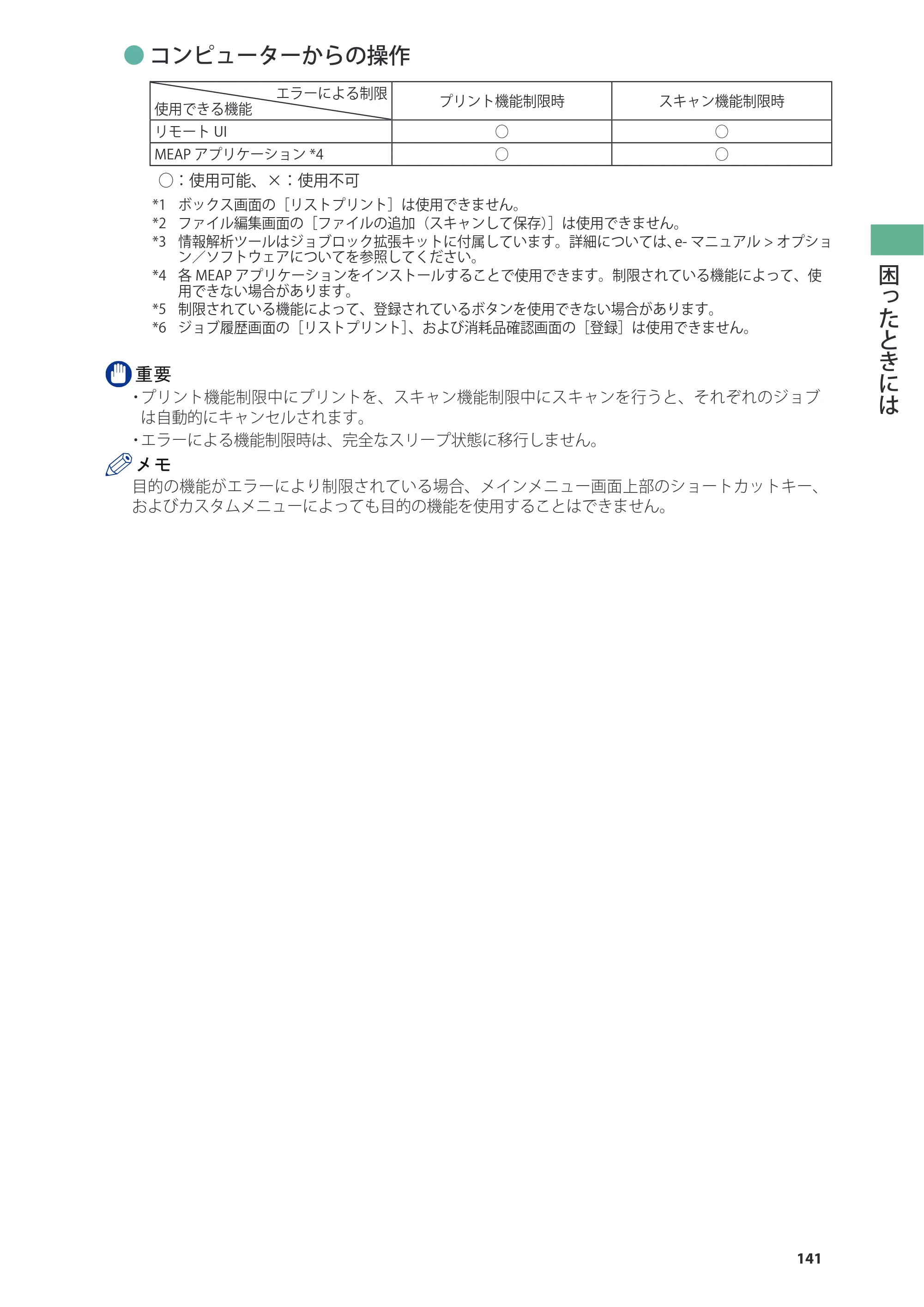 キヤノン imageRUNNER ADVANCE 4045F/4045F-R/4045/4035F/4035/4025F/4025F-R/4025 基本操作ガイド 2012年5月17日更新（PDF：34.8MB） — 原本ページ — 141ページ