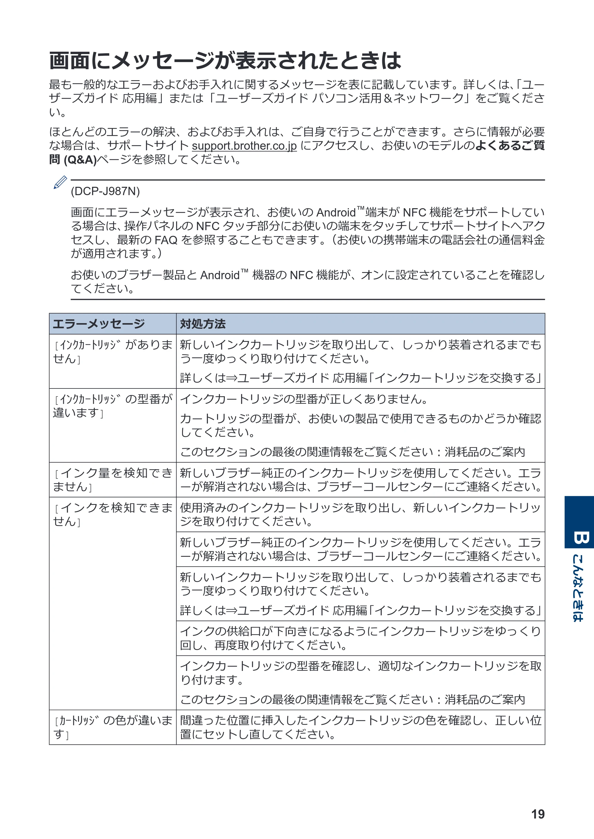 ブラザー DCP-J587N / DCP-J987N かんたん操作ガイド — 画面にメッセージが表示されたときは — 原本ページ — 20ページ
