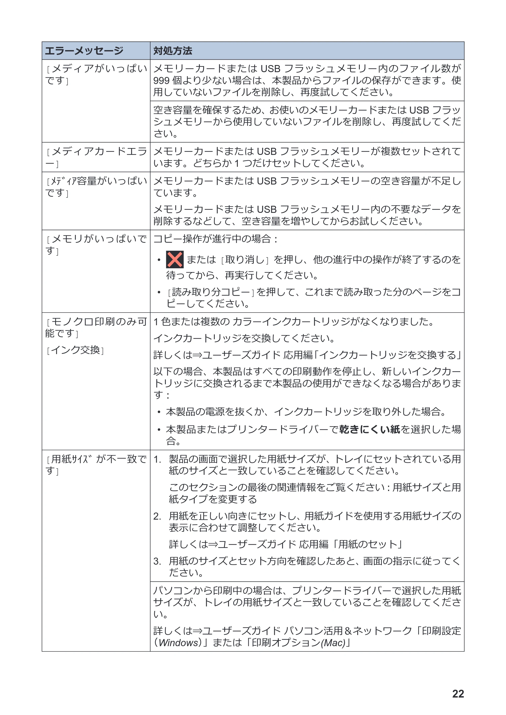 ブラザー DCP-J587N / DCP-J987N かんたん操作ガイド — 原本ページ — 23ページ