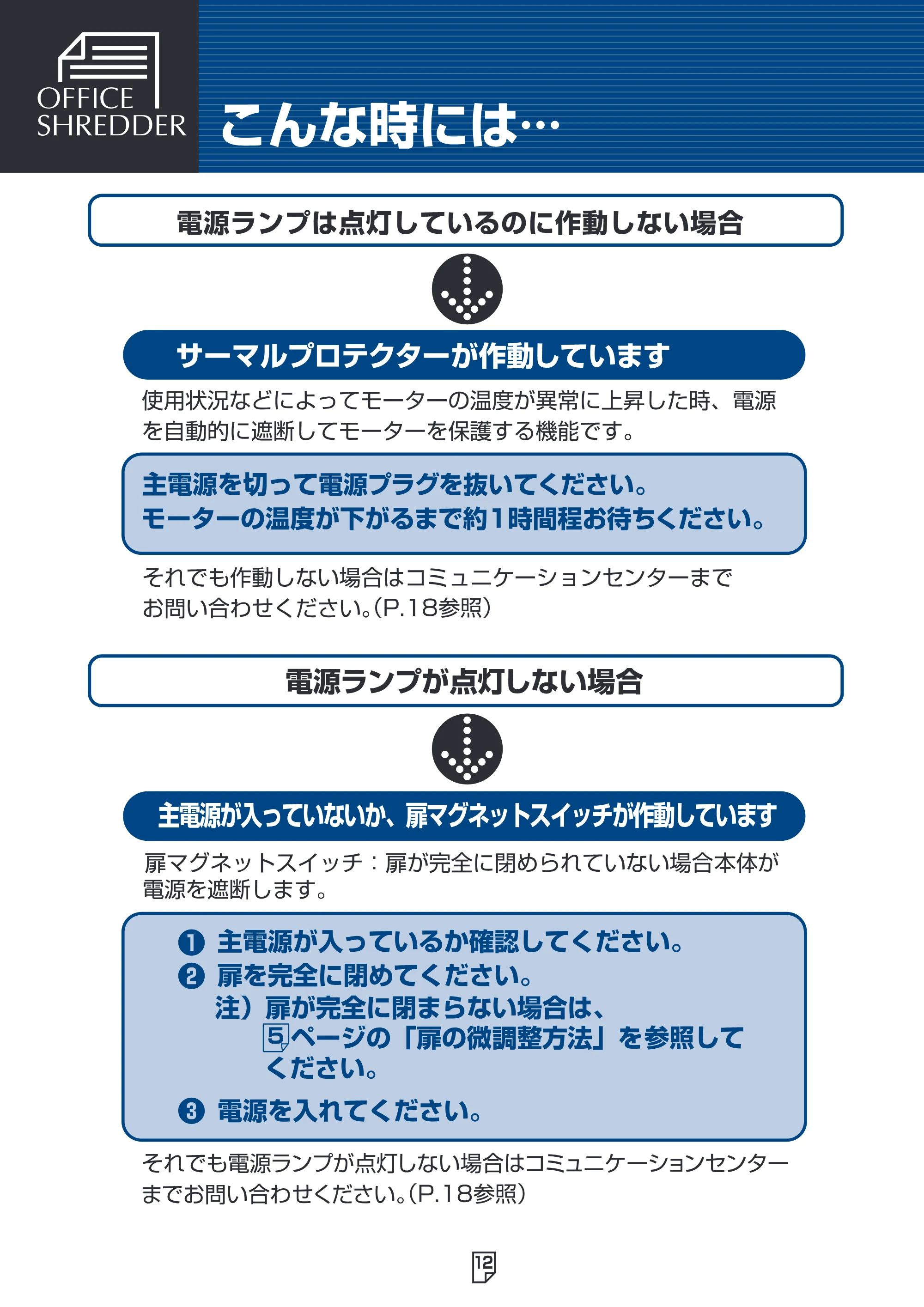 アイリスオーヤマ OF-20C 取扱説明書 — 原本ページ — 13ページ