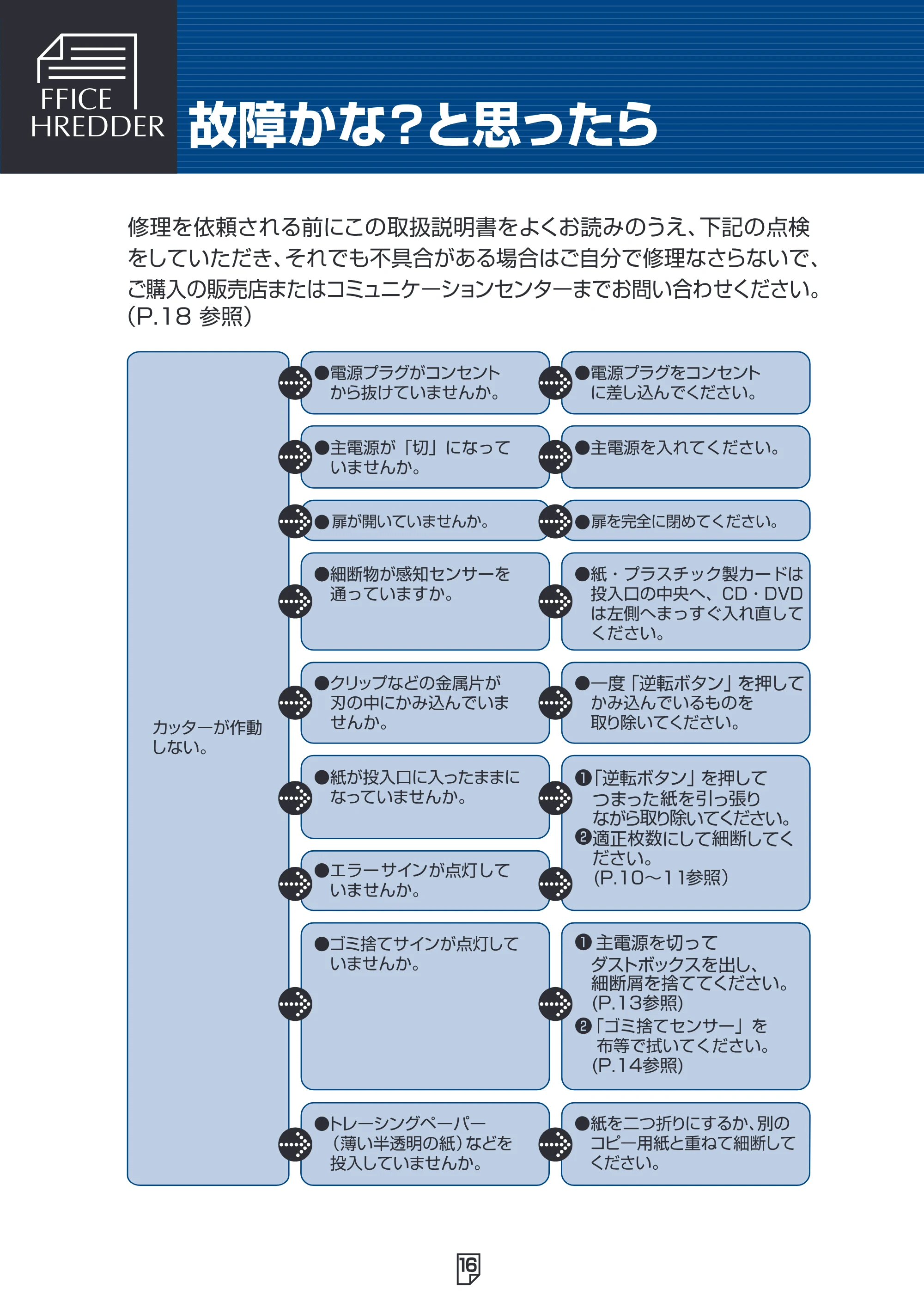 アイリスオーヤマ OF-20C 取扱説明書 — 原本ページ — 17ページ