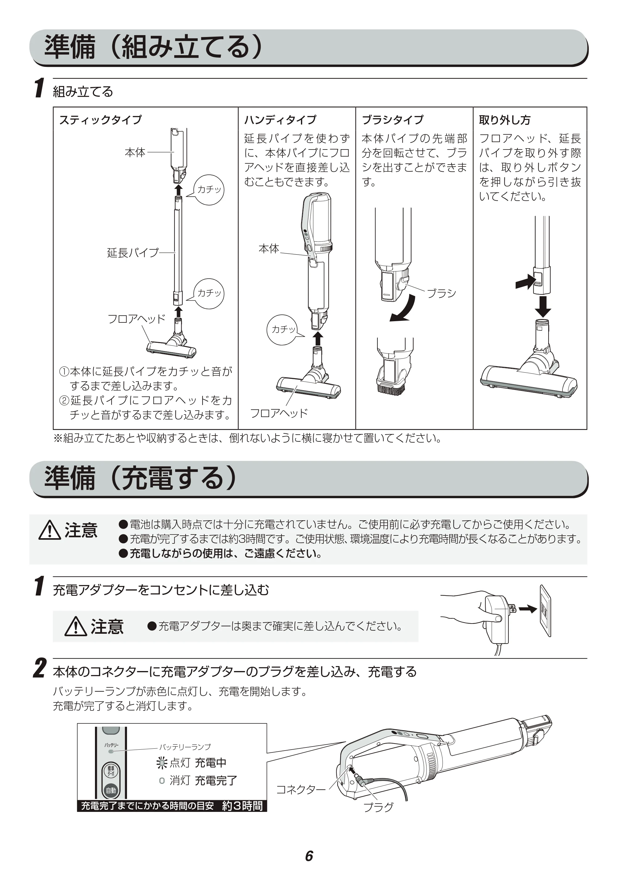アイリスオーヤマ IC-SLDC4 取扱説明書 — 原本ページ — 6ページ
