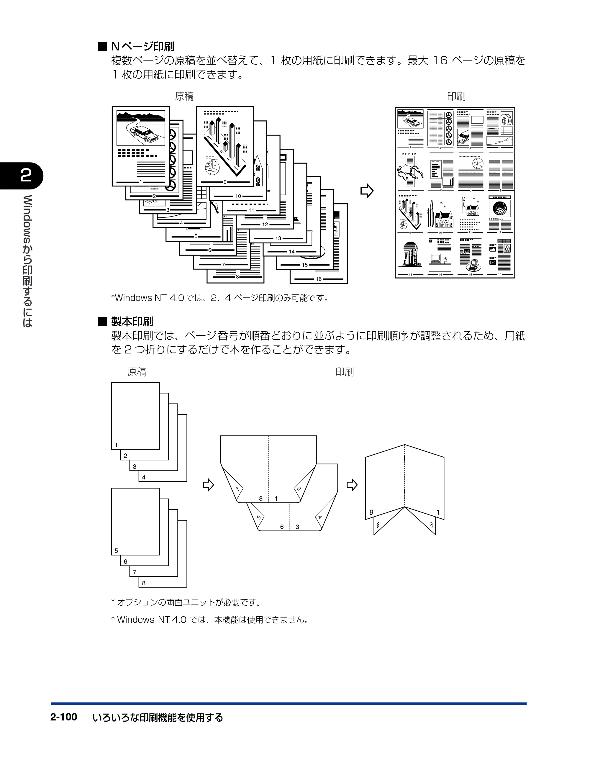 キヤノン LBP3800/3700 LIPS V ソフトウエアガイド 2006年5月25日更新 （PDF形式／7.32Mバイト） — 原本ページ — 130ページ