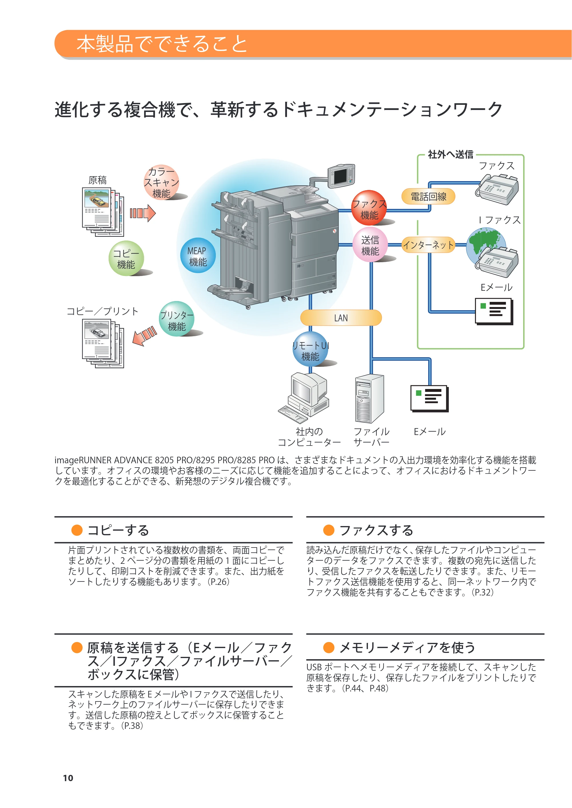 キヤノン imageRUNNER ADVANCE 8205 PRO/8205 B/8295 PRO/8295 B/8285 PRO/8285 B 基本操作ガイド 2015年1月22日更新（PDF：21.1MB） — 本製品でできること — 原本ページ — 10ページ