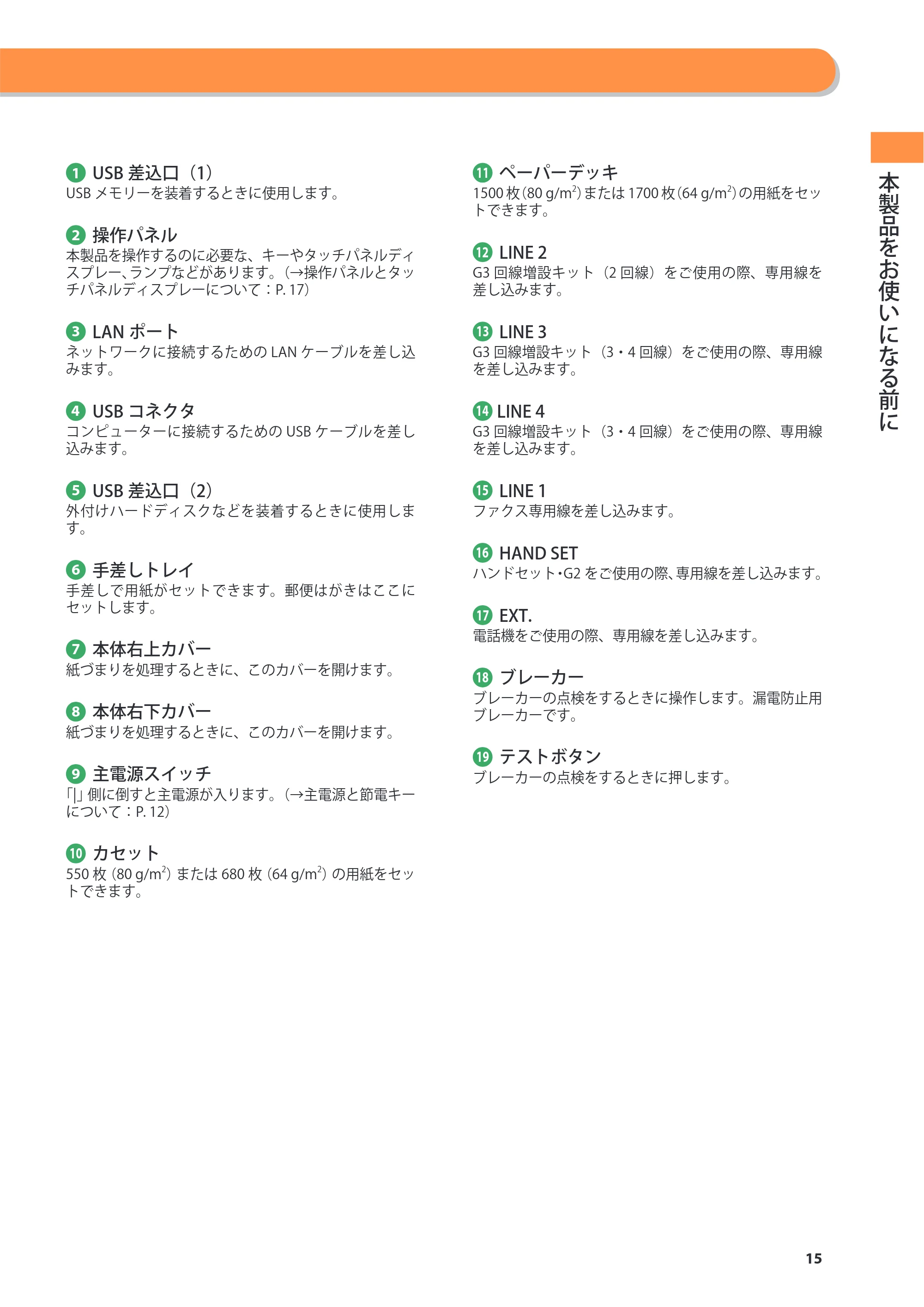キヤノン imageRUNNER ADVANCE 8205 PRO/8205 B/8295 PRO/8295 B/8285 PRO/8285 B 基本操作ガイド 2015年1月22日更新（PDF：21.1MB） — 原本ページ — 15ページ