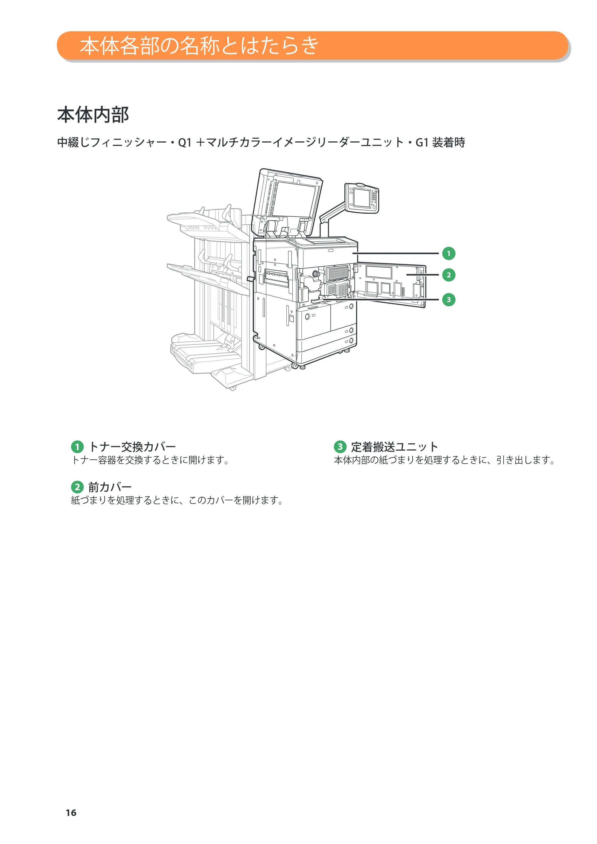 キヤノン imageRUNNER ADVANCE 8205 PRO/8205 B/8295 PRO/8295 B/8285 PRO/8285 B 基本操作ガイド 2015年1月22日更新（PDF：21.1MB） — 原本ページ — 16ページ