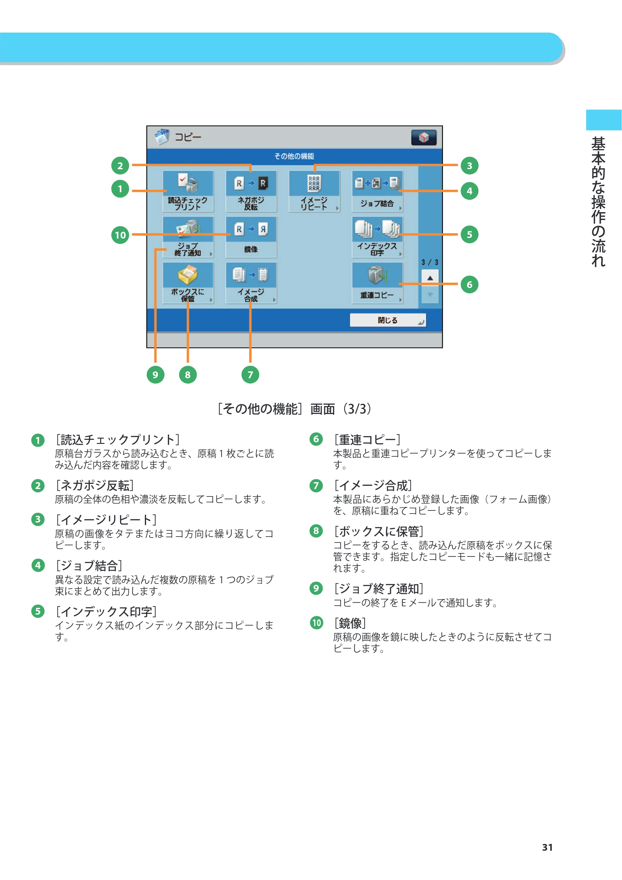 キヤノン imageRUNNER ADVANCE 8205 PRO/8205 B/8295 PRO/8295 B/8285 PRO/8285 B 基本操作ガイド 2015年1月22日更新（PDF：21.1MB） — 原本ページ — 31ページ