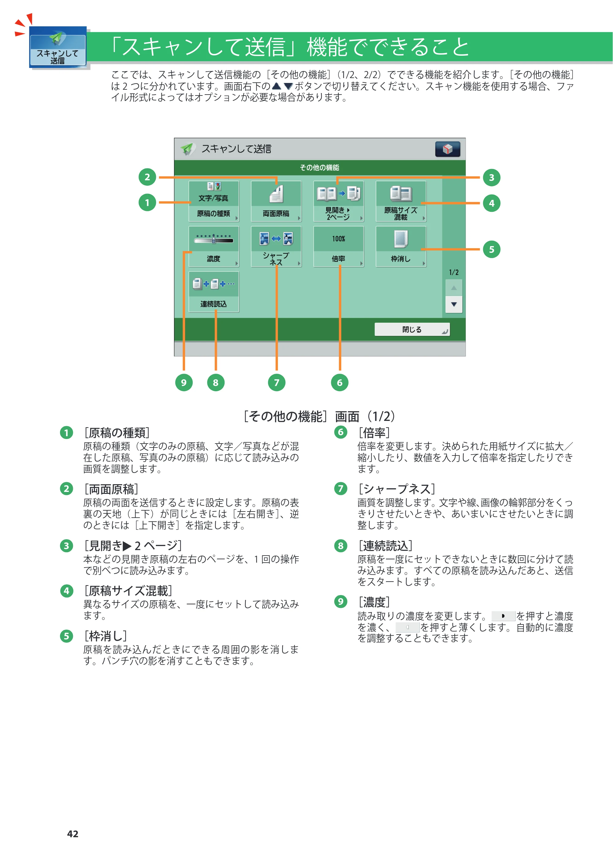 キヤノン imageRUNNER ADVANCE 8205 PRO/8205 B/8295 PRO/8295 B/8285 PRO/8285 B 基本操作ガイド 2015年1月22日更新（PDF：21.1MB） — 原本ページ — 42ページ