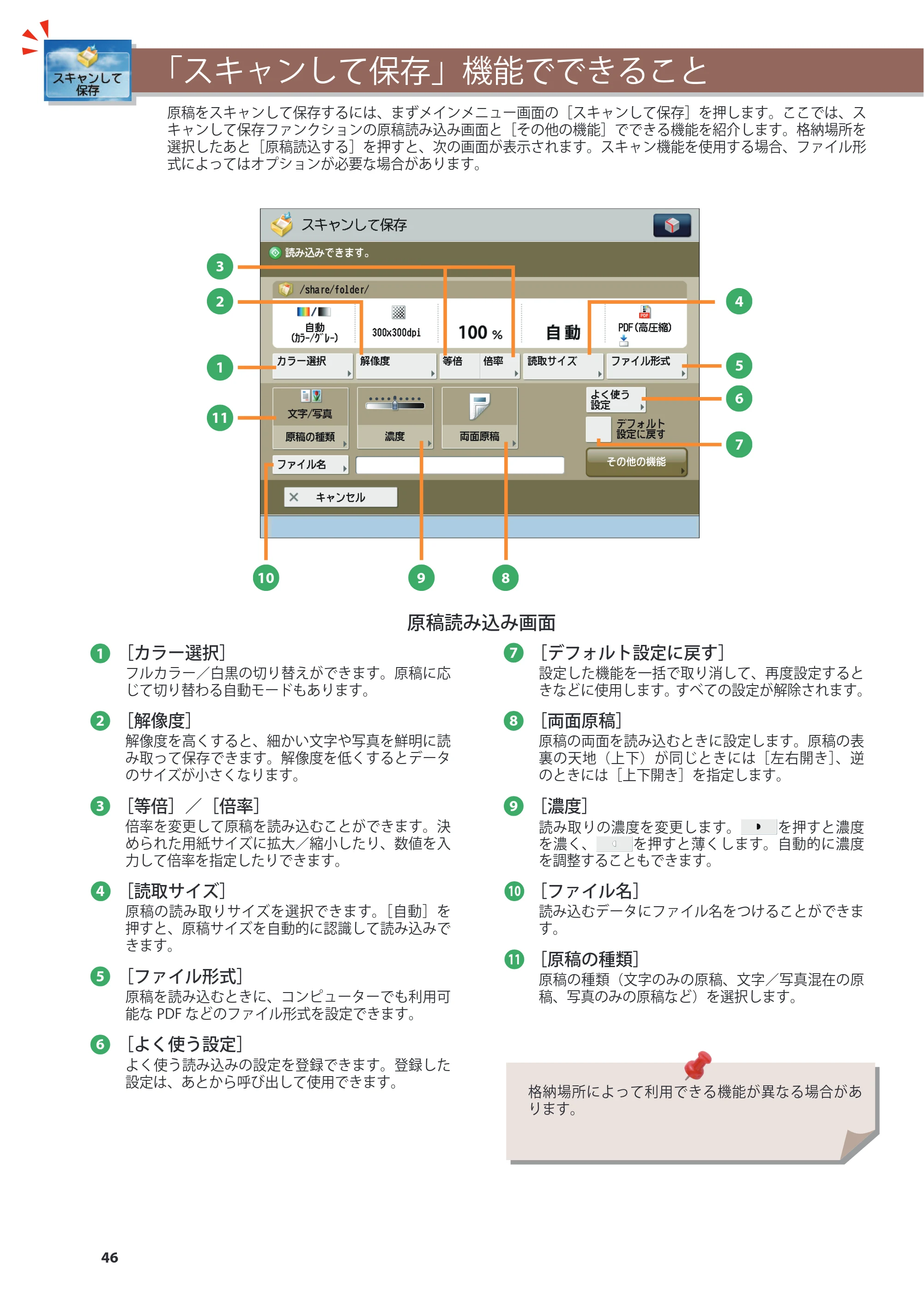 キヤノン imageRUNNER ADVANCE 8205 PRO/8205 B/8295 PRO/8295 B/8285 PRO/8285 B 基本操作ガイド 2015年1月22日更新（PDF：21.1MB） — 「スキャンして保存」機能でできること — 原本ページ — 46ページ