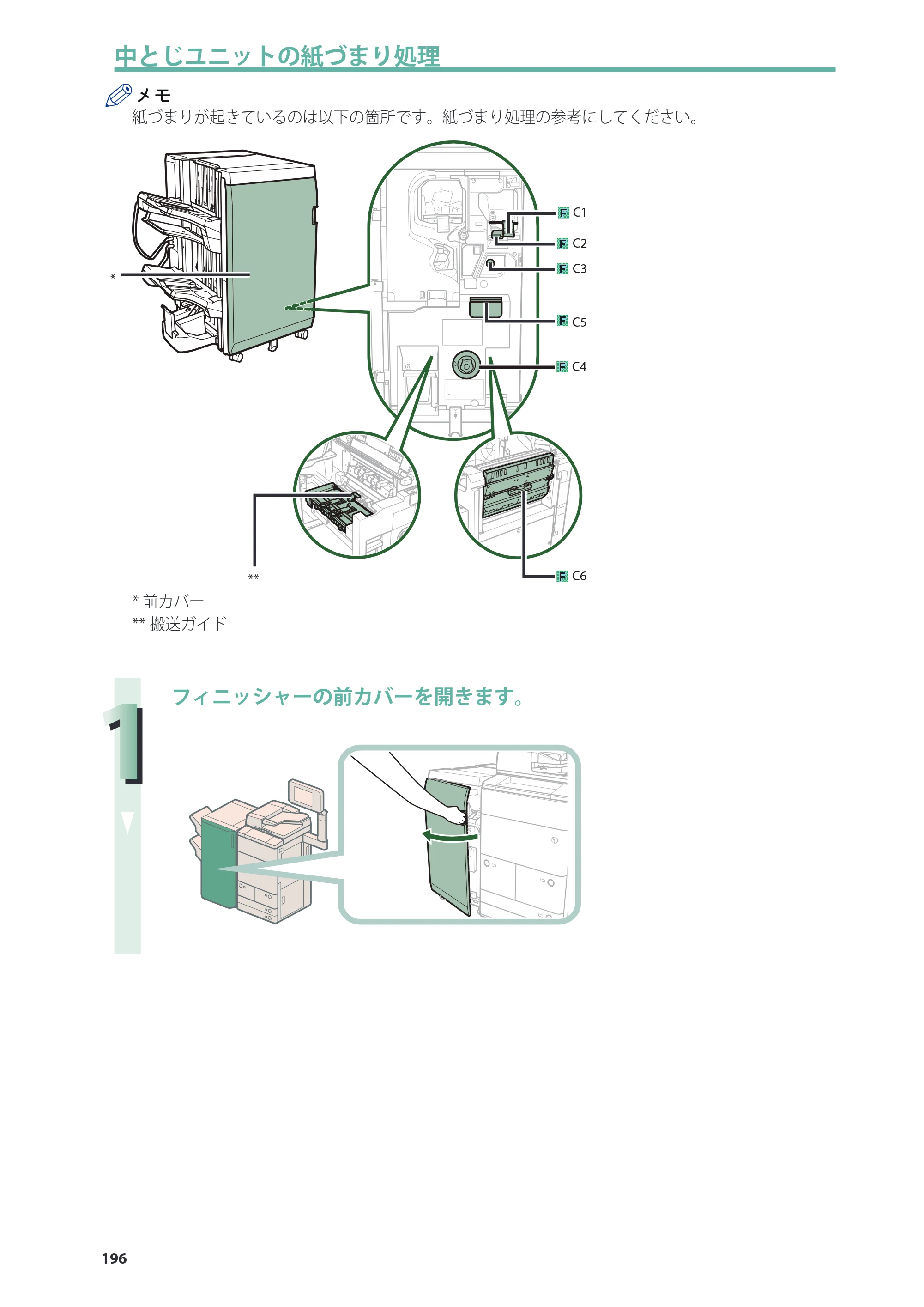 キヤノン imageRUNNER ADVANCE 8205 PRO/8205 B/8295 PRO/8295 B/8285 PRO/8285 B 基本操作ガイド 2015年1月22日更新（PDF：21.1MB） — 原本ページ — 196ページ