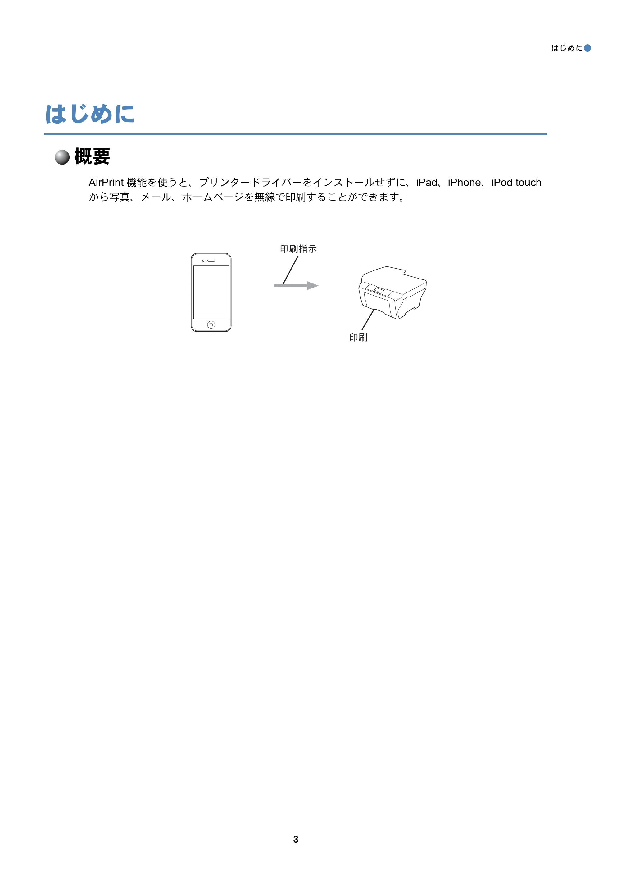 ブラザー DCP-J4210N / DCP-J4215N-B/W / MFC-J4510N AirPrintガイド — はじめに — 原本ページ — 4ページ