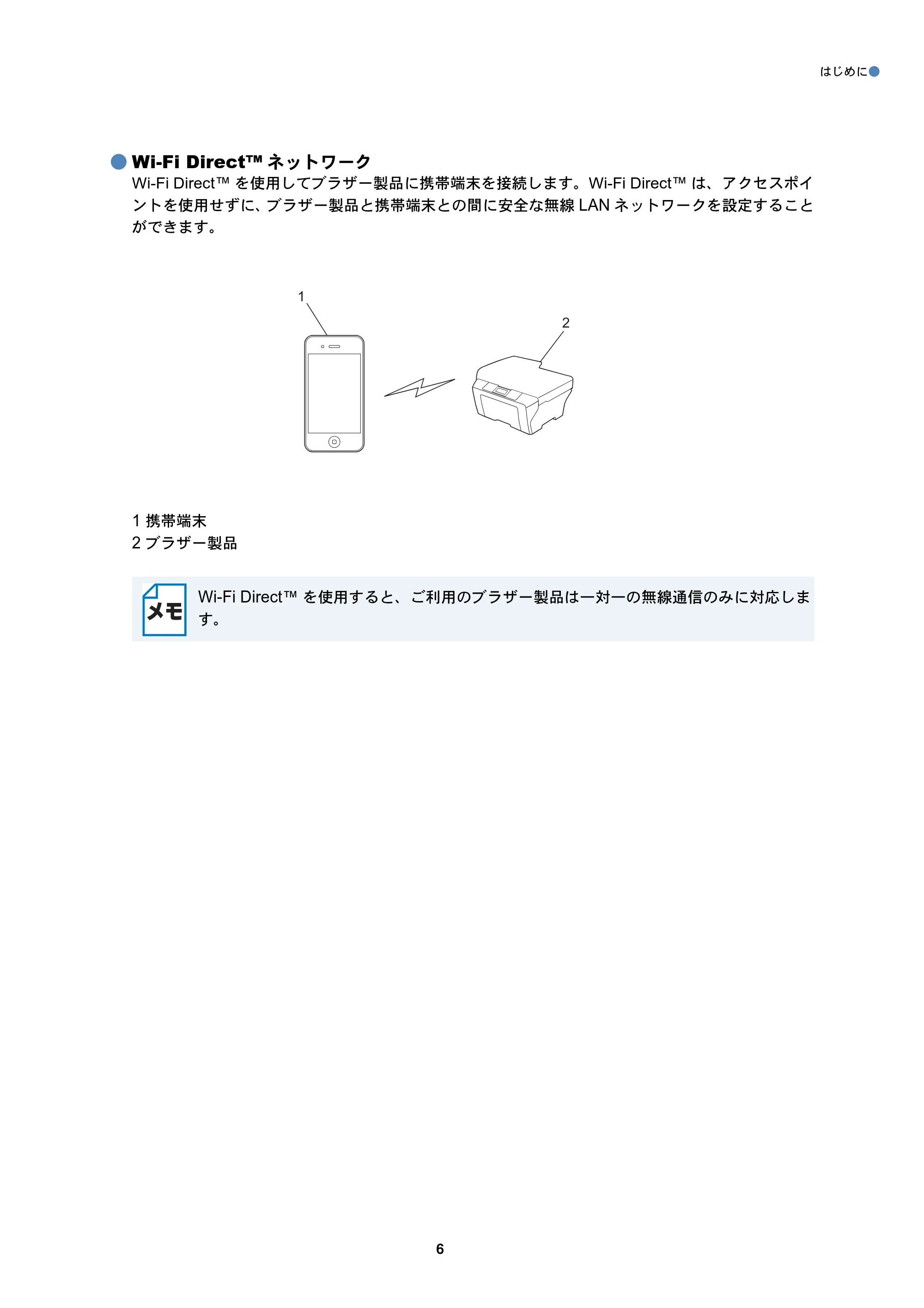 ブラザー DCP-J4210N / DCP-J4215N-B/W / MFC-J4510N AirPrintガイド — 原本ページ — 7ページ