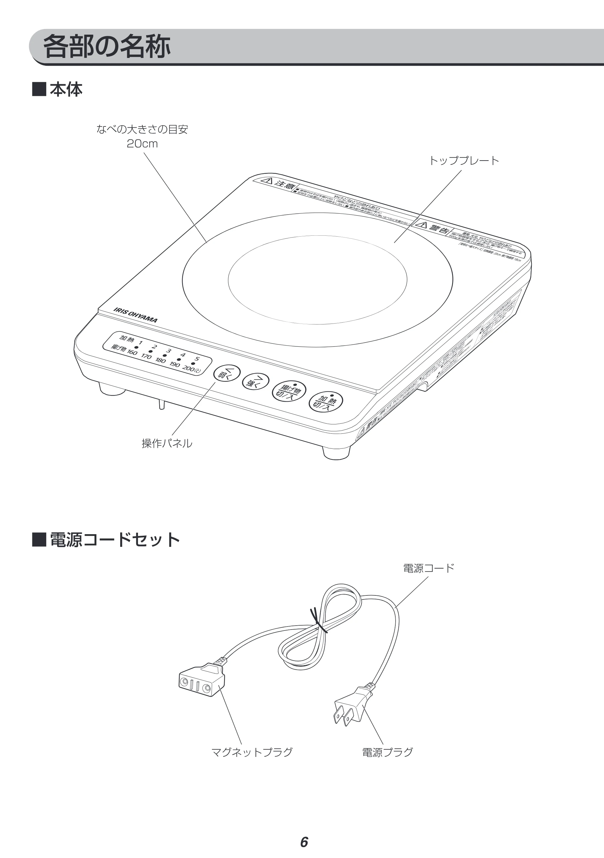 アイリスオーヤマ IHK-TK62 取扱説明書 — 原本ページ — 6ページ
