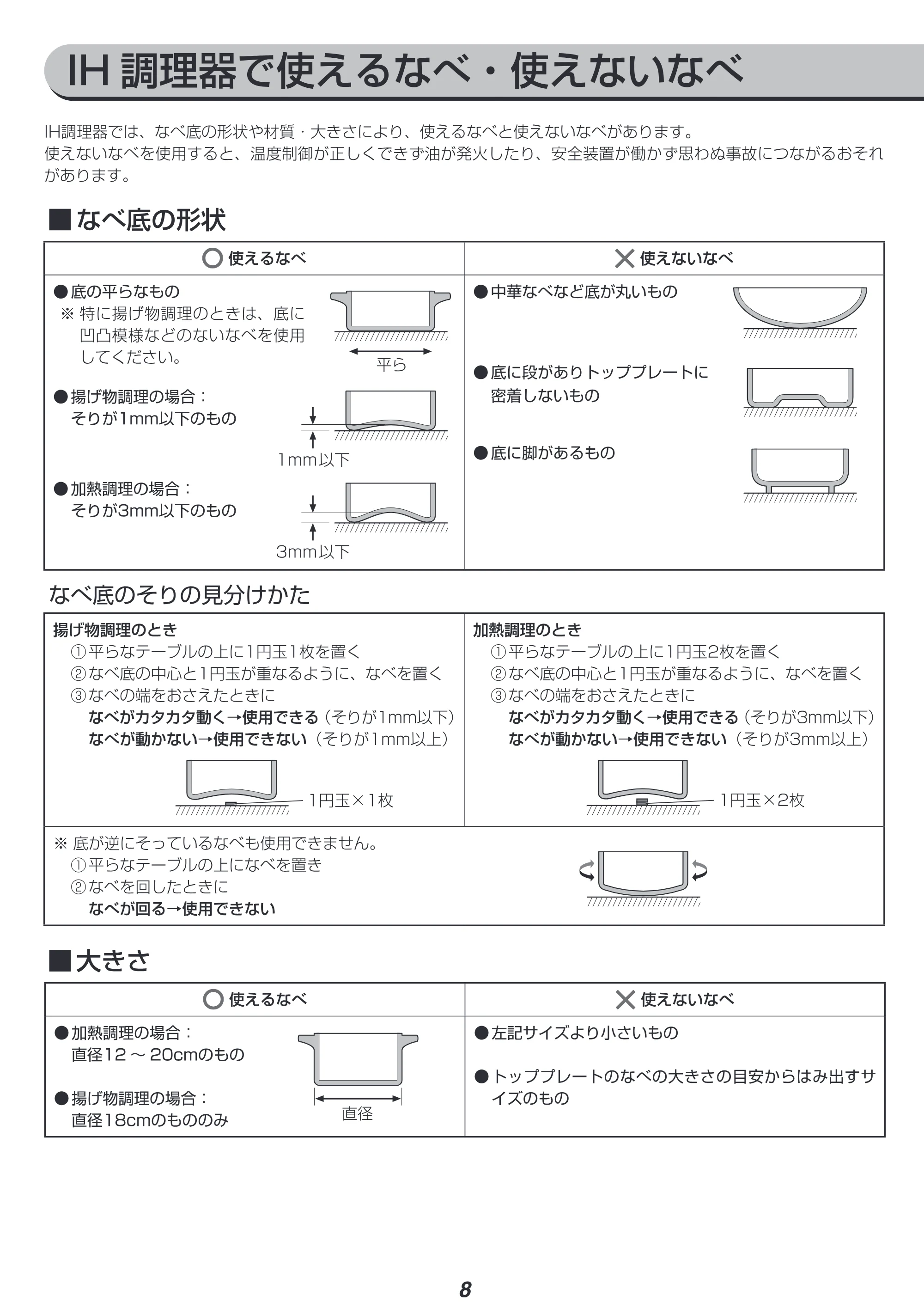アイリスオーヤマ IHK-TK62 取扱説明書 — 原本ページ — 8ページ