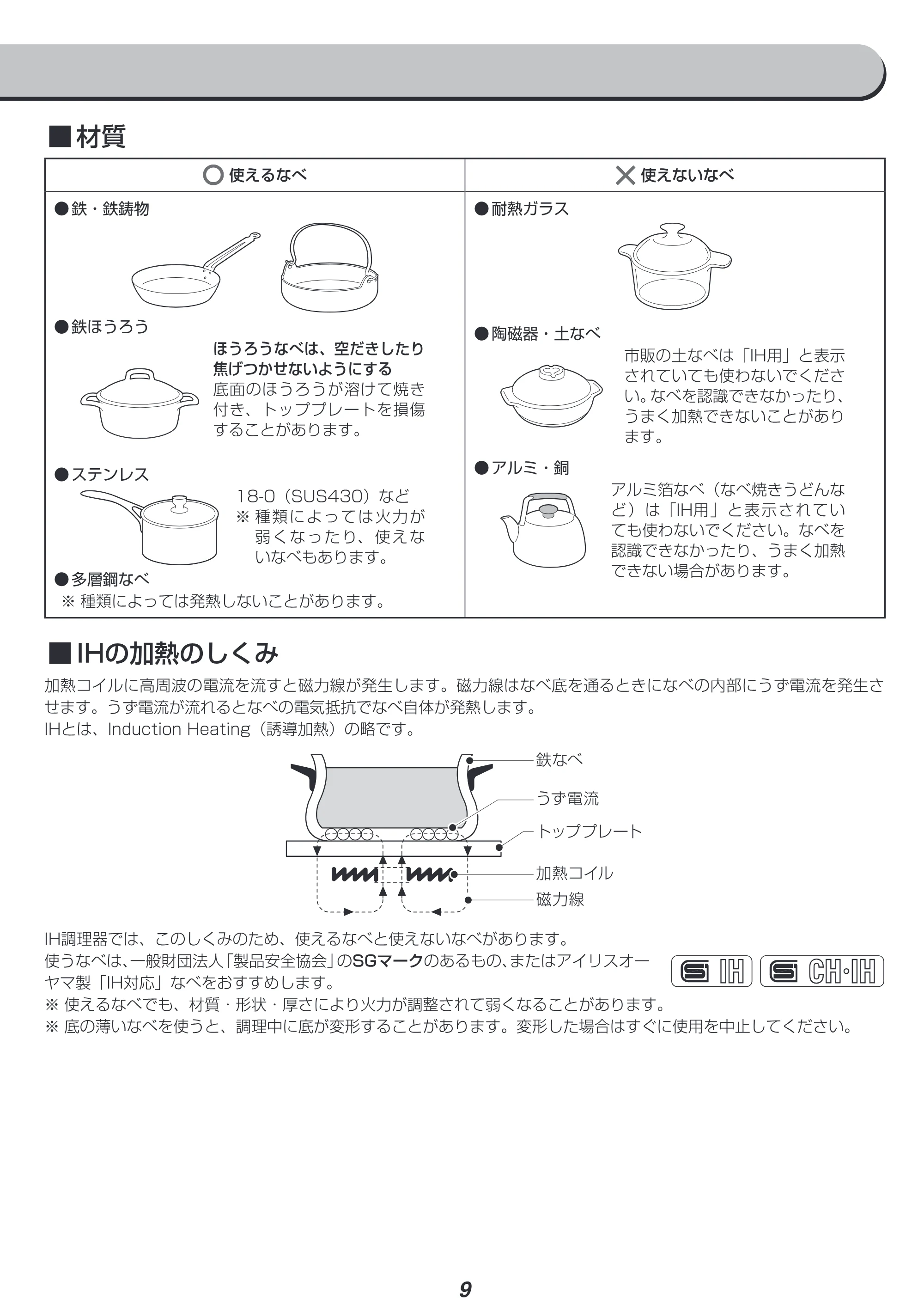 アイリスオーヤマ IHK-TK62 取扱説明書 — 原本ページ — 9ページ