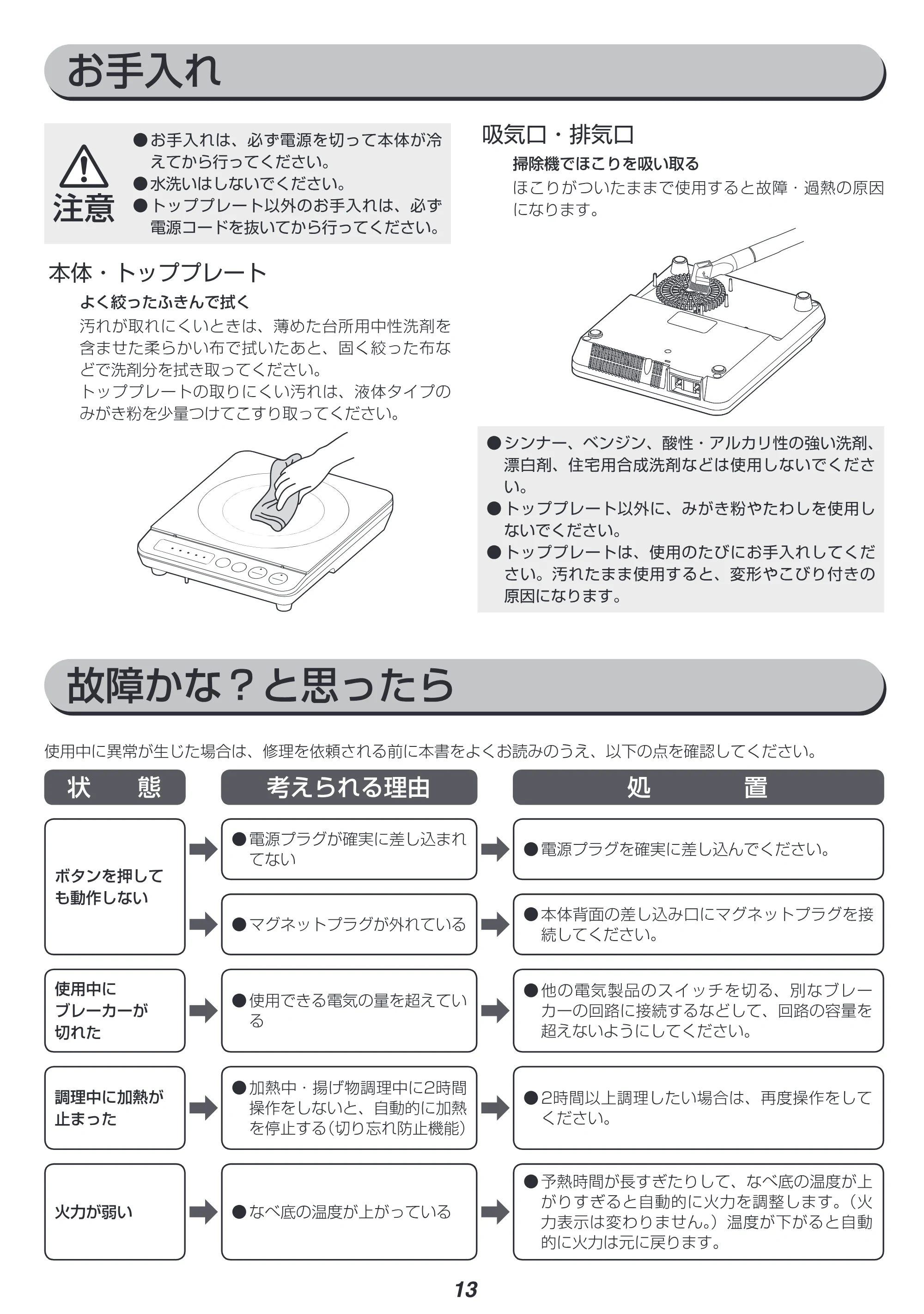アイリスオーヤマ IHK-TK62 取扱説明書 — 原本ページ — 13ページ