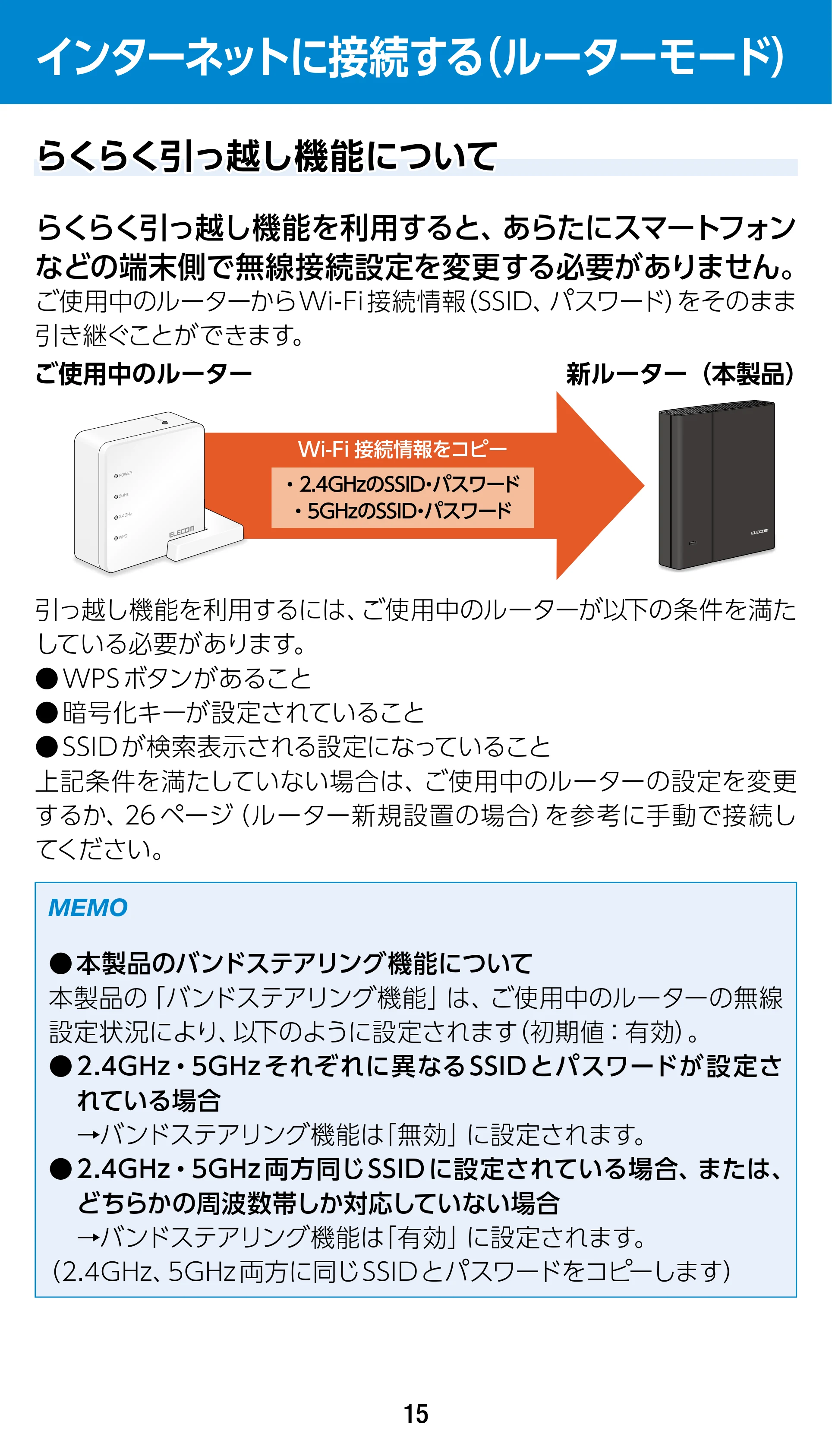 エレコム WRC-1900GST2 / WRC-1900GST2A-W / WRC-1900GST2SP 3.ユーザーズマニュアル（基本機能編） — インターネットに接続する（ルーターモード） — 原本ページ — 15ページ