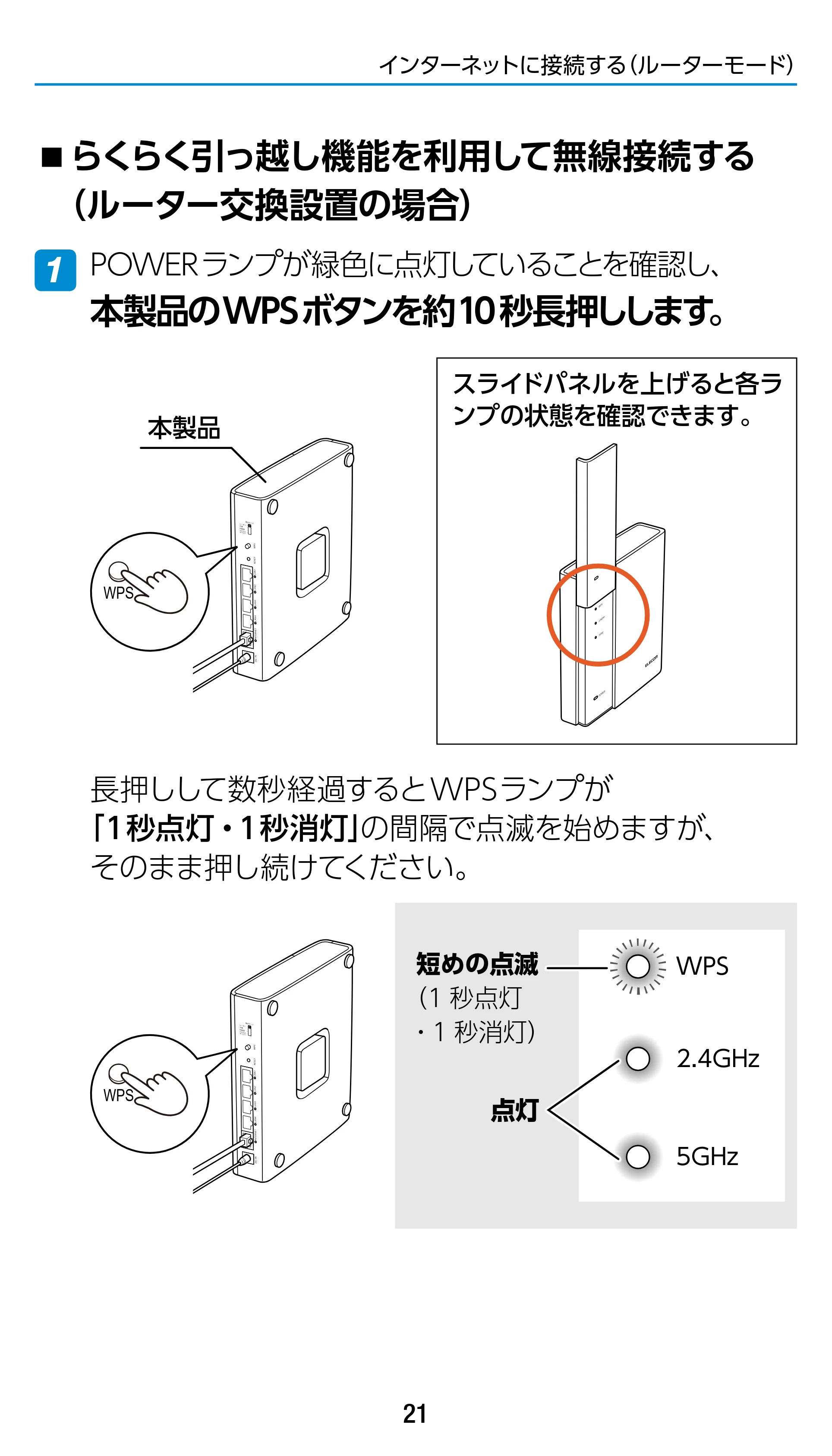 エレコム WRC-1900GST2 / WRC-1900GST2A-W / WRC-1900GST2SP 3.ユーザーズマニュアル（基本機能編） — らくらく引っ越し機能を利用して無線接続する（ルーター交換設置の場合） — 原本ページ — 21ページ