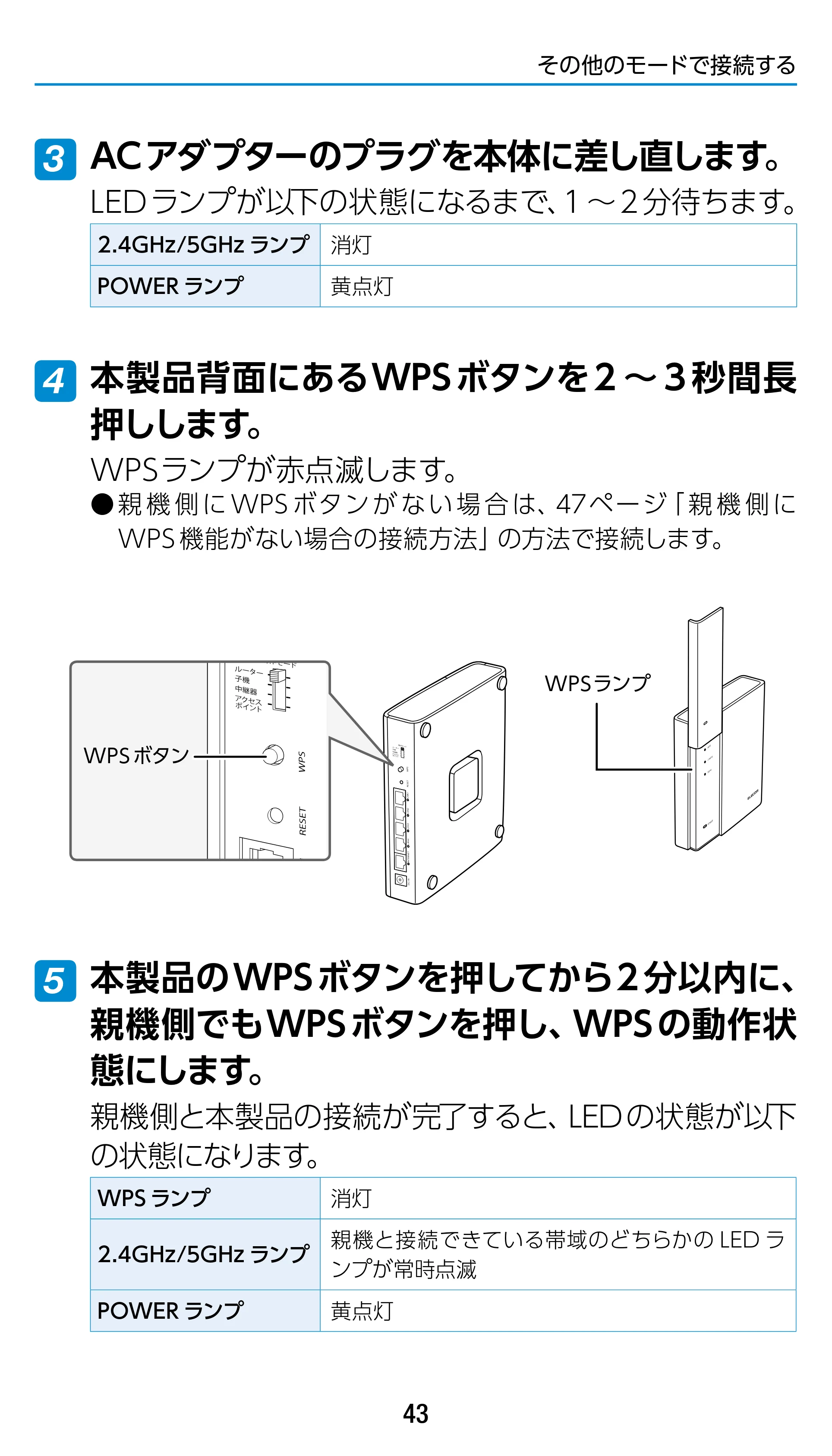 エレコム WRC-1900GST2 / WRC-1900GST2A-W / WRC-1900GST2SP 3.ユーザーズマニュアル（基本機能編） — 原本ページ — 43ページ
