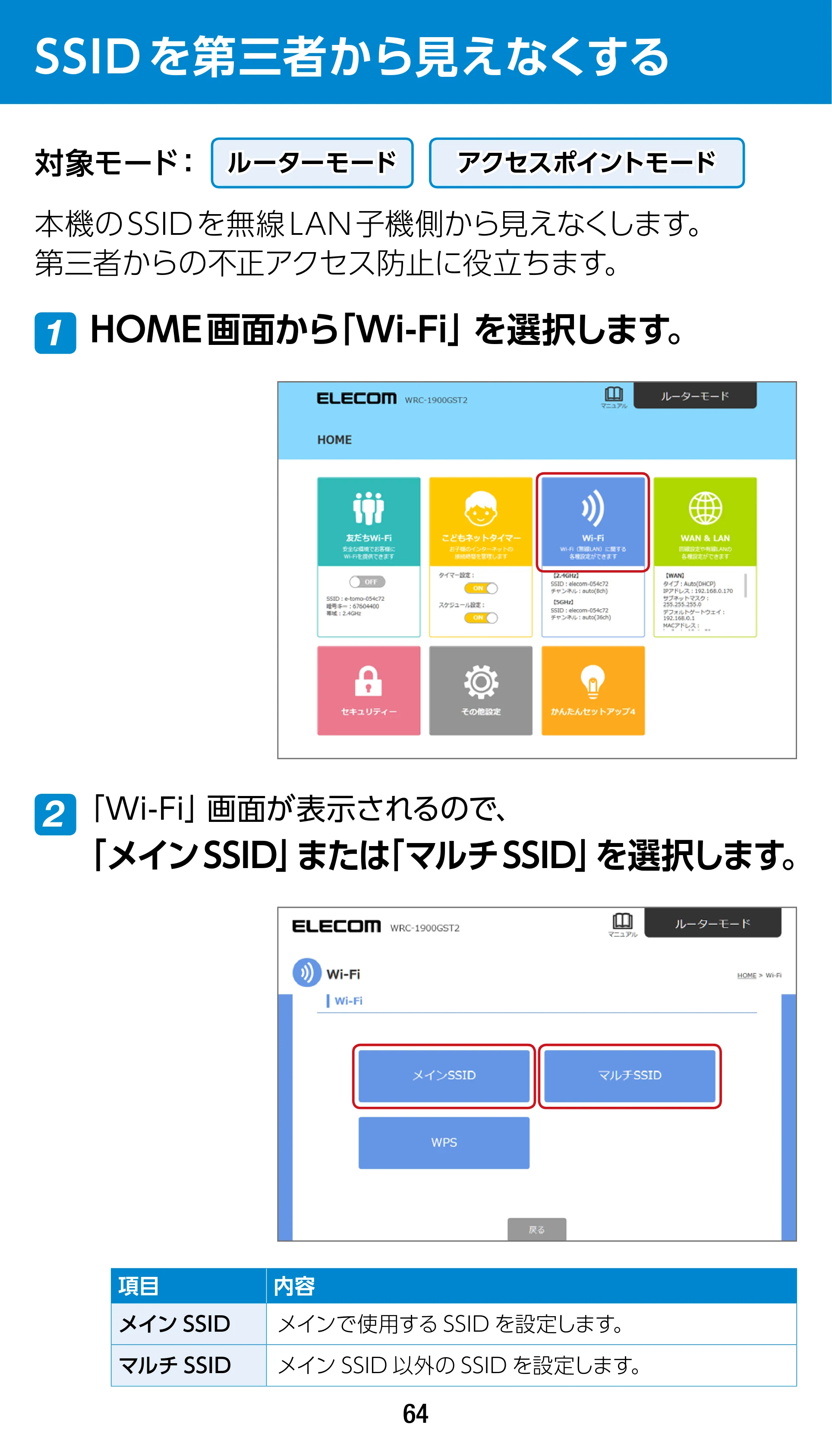 エレコム WRC-1900GST2 / WRC-1900GST2A-W / WRC-1900GST2SP 3.ユーザーズマニュアル（基本機能編） — SSIDを第三者から見えなくする — 原本ページ — 64ページ