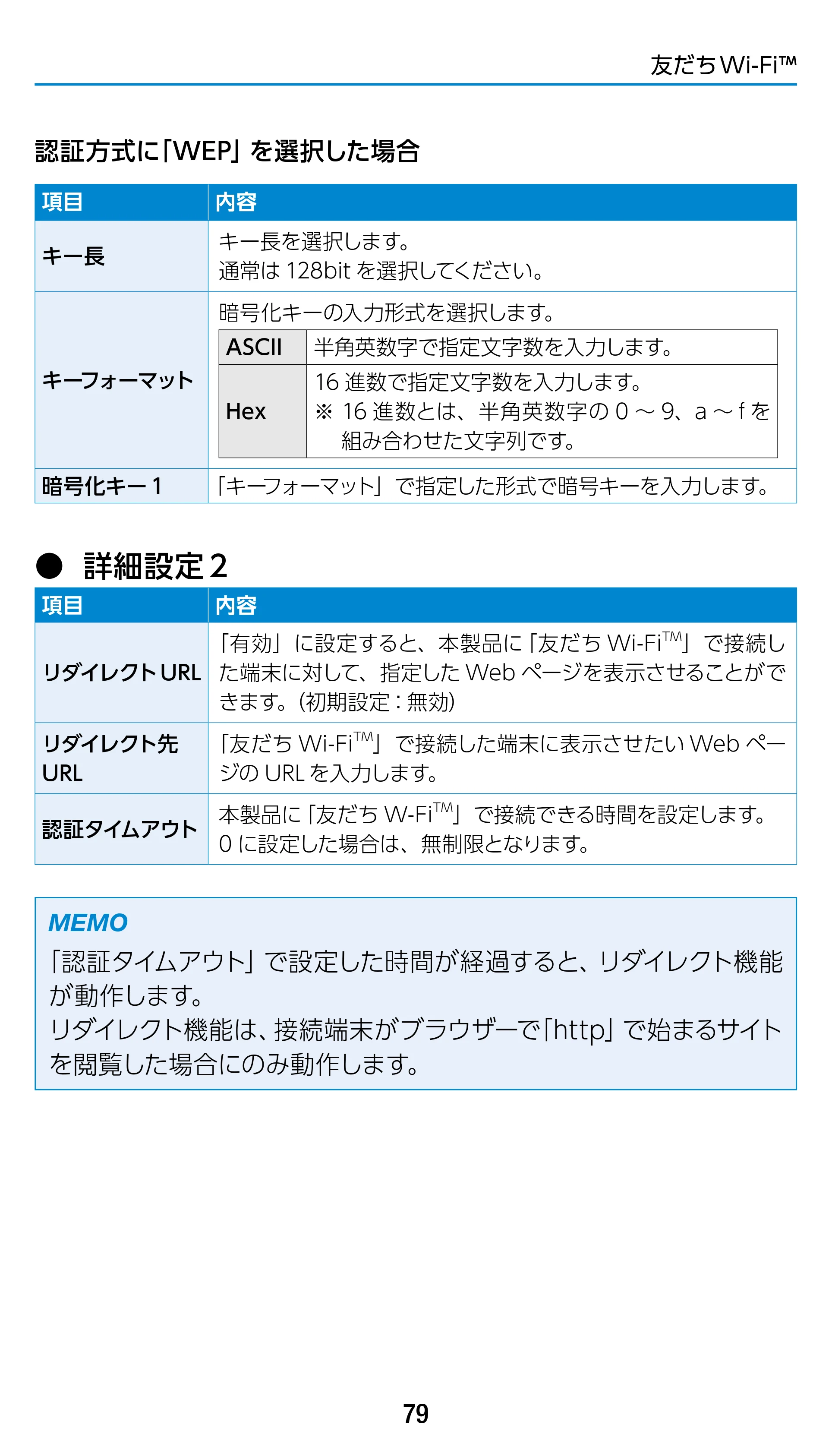 エレコム WRC-1900GST2 / WRC-1900GST2A-W / WRC-1900GST2SP 3.ユーザーズマニュアル（基本機能編） — 原本ページ — 79ページ