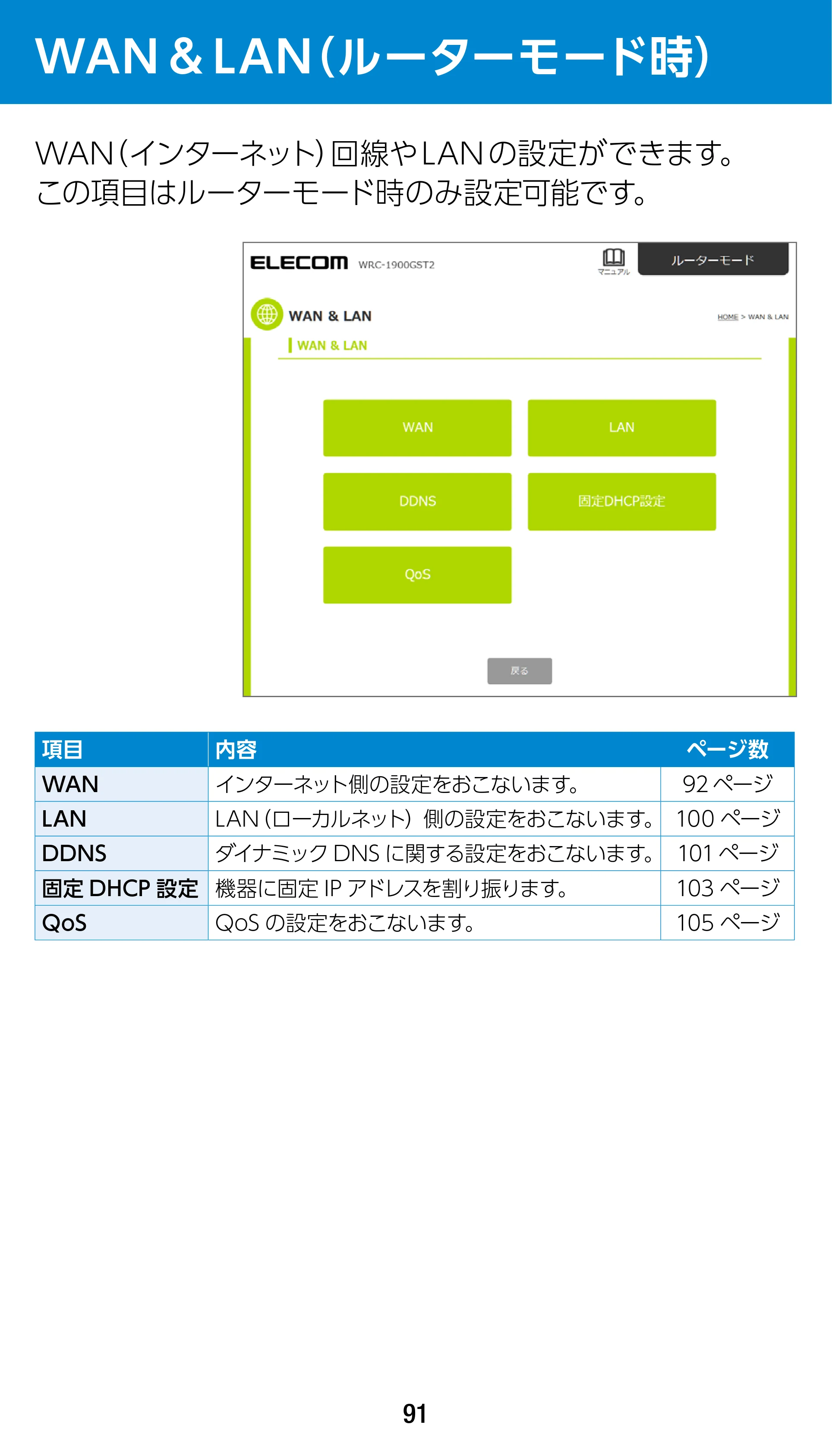 エレコム WRC-1900GST2 / WRC-1900GST2A-W / WRC-1900GST2SP 3.ユーザーズマニュアル（基本機能編） — WAN＆LAN（ルーターモード時） — 原本ページ — 91ページ