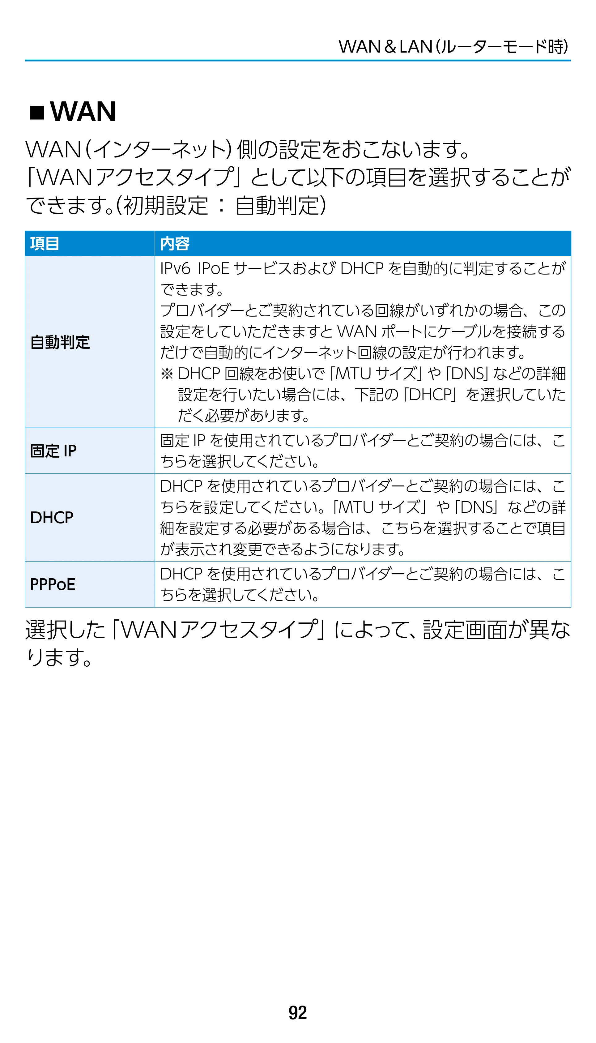 エレコム WRC-1900GST2 / WRC-1900GST2A-W / WRC-1900GST2SP 3.ユーザーズマニュアル（基本機能編） — WAN — 原本ページ — 92ページ