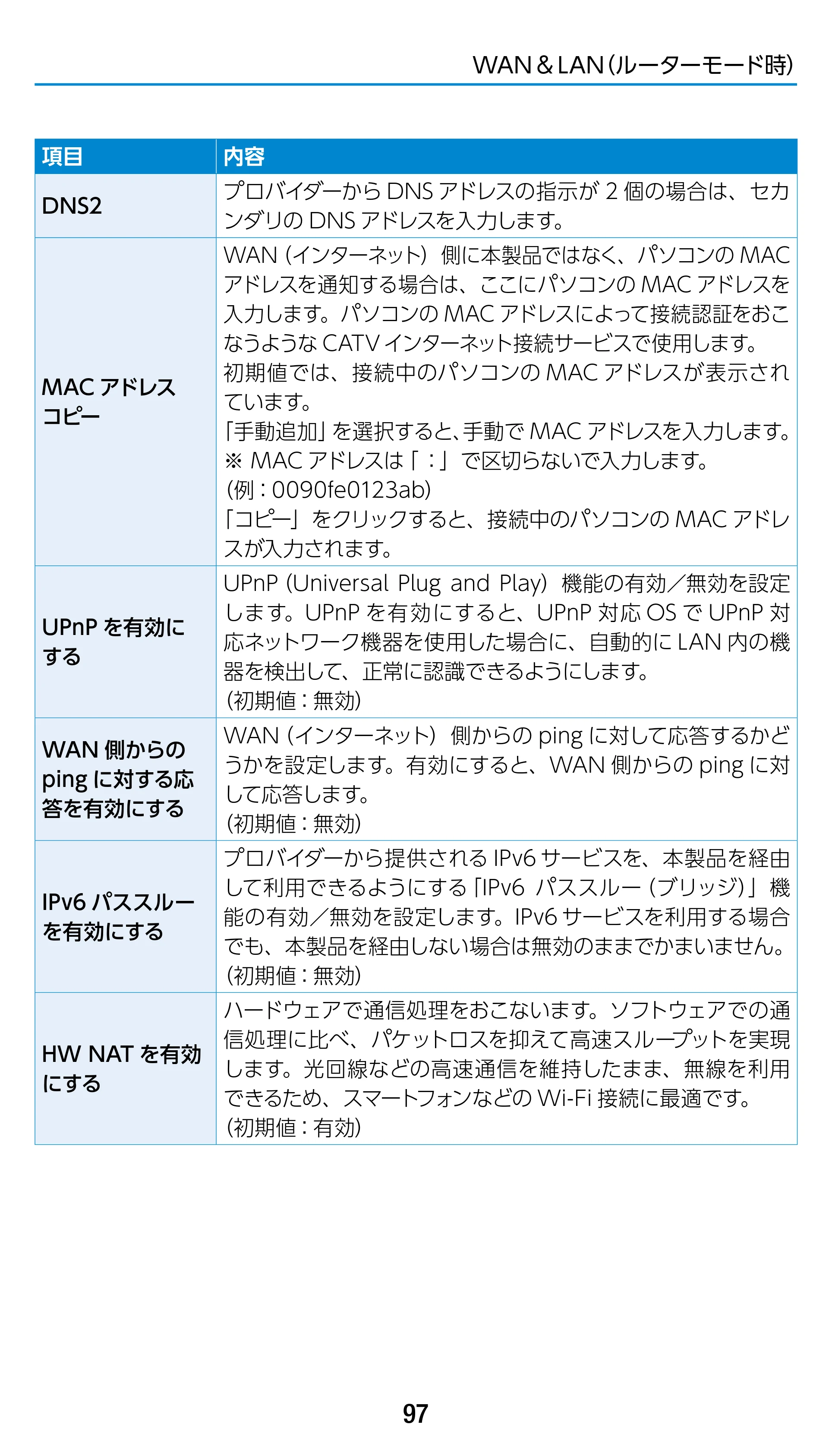 エレコム WRC-1900GST2 / WRC-1900GST2A-W / WRC-1900GST2SP 3.ユーザーズマニュアル（基本機能編） — 原本ページ — 97ページ