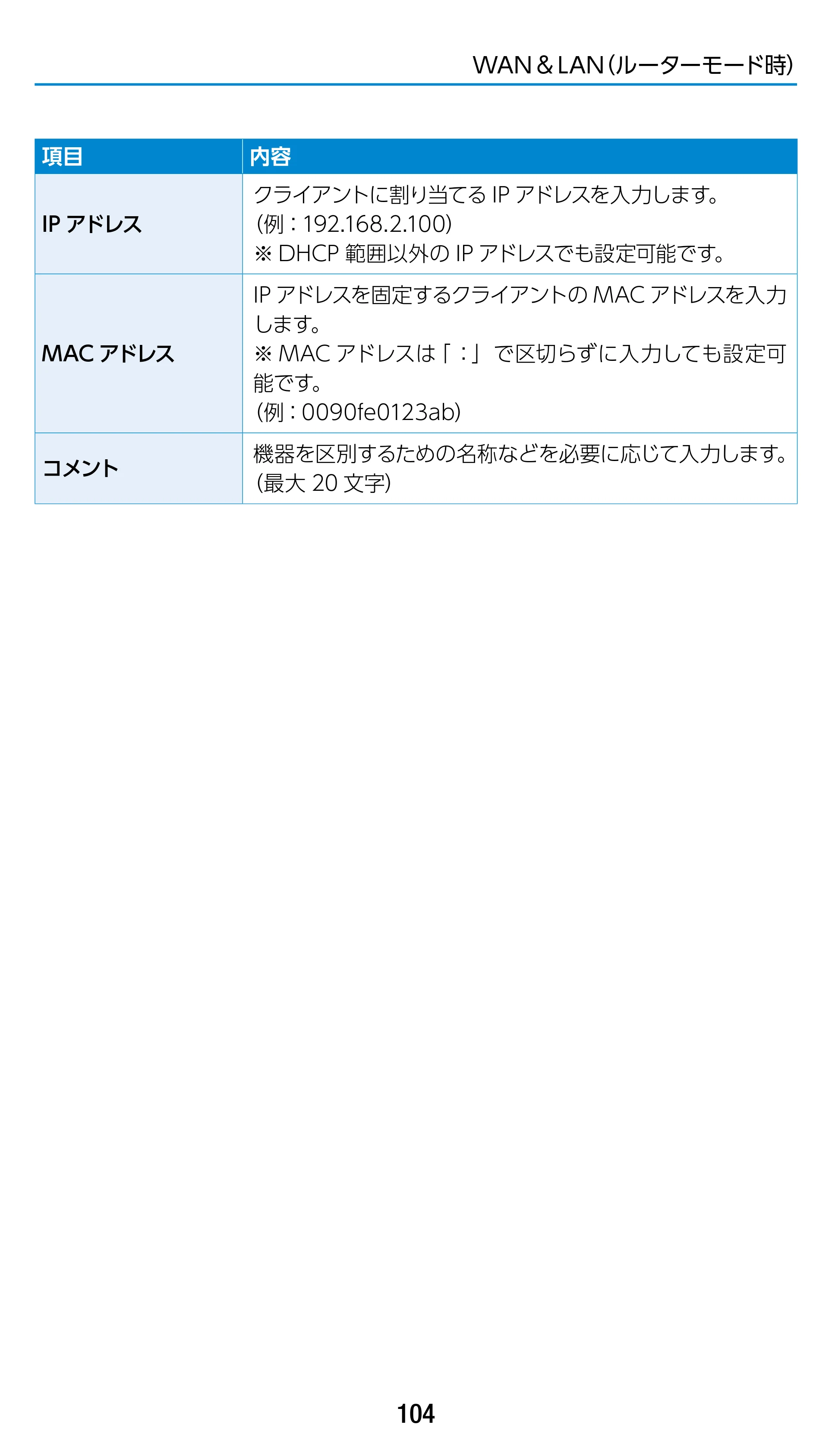 エレコム WRC-1900GST2 / WRC-1900GST2A-W / WRC-1900GST2SP 3.ユーザーズマニュアル（基本機能編） — 原本ページ — 104ページ