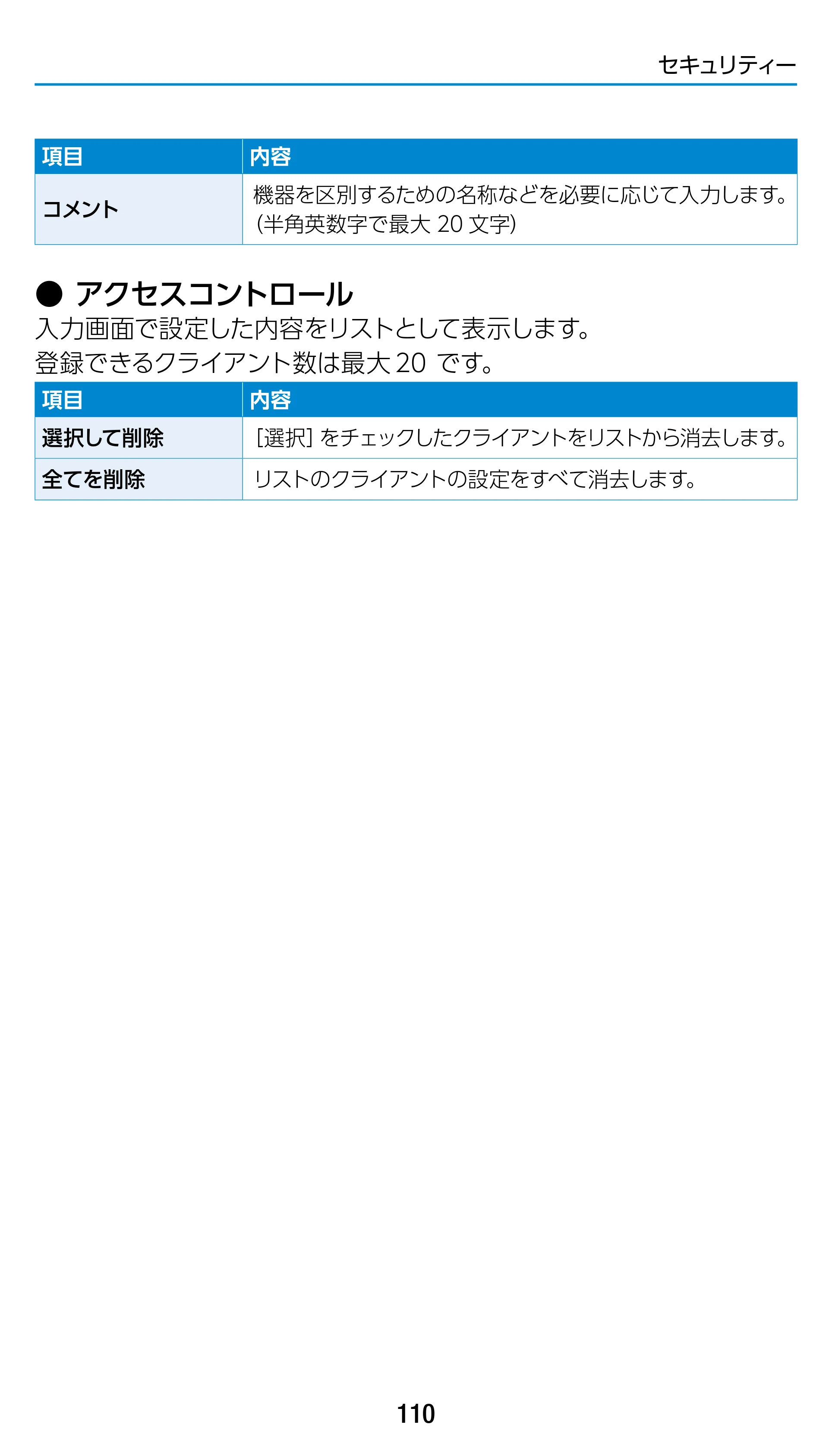 エレコム WRC-1900GST2 / WRC-1900GST2A-W / WRC-1900GST2SP 3.ユーザーズマニュアル（基本機能編） — 原本ページ — 110ページ