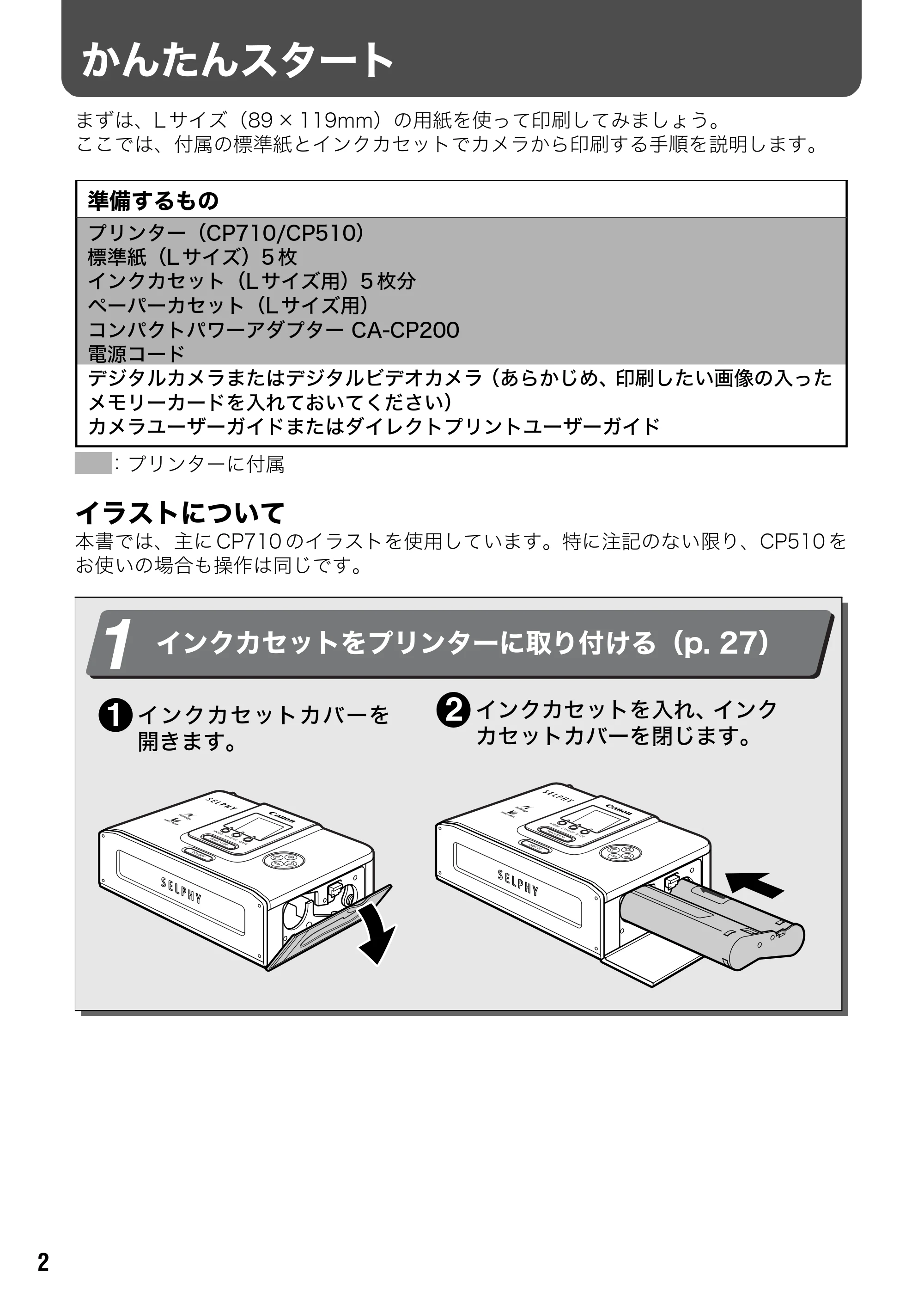 キヤノン SELPHY CP710/CP510 ユーザーガイド （PDF形式／3.84Mバイト） — 原本ページ — 4ページ