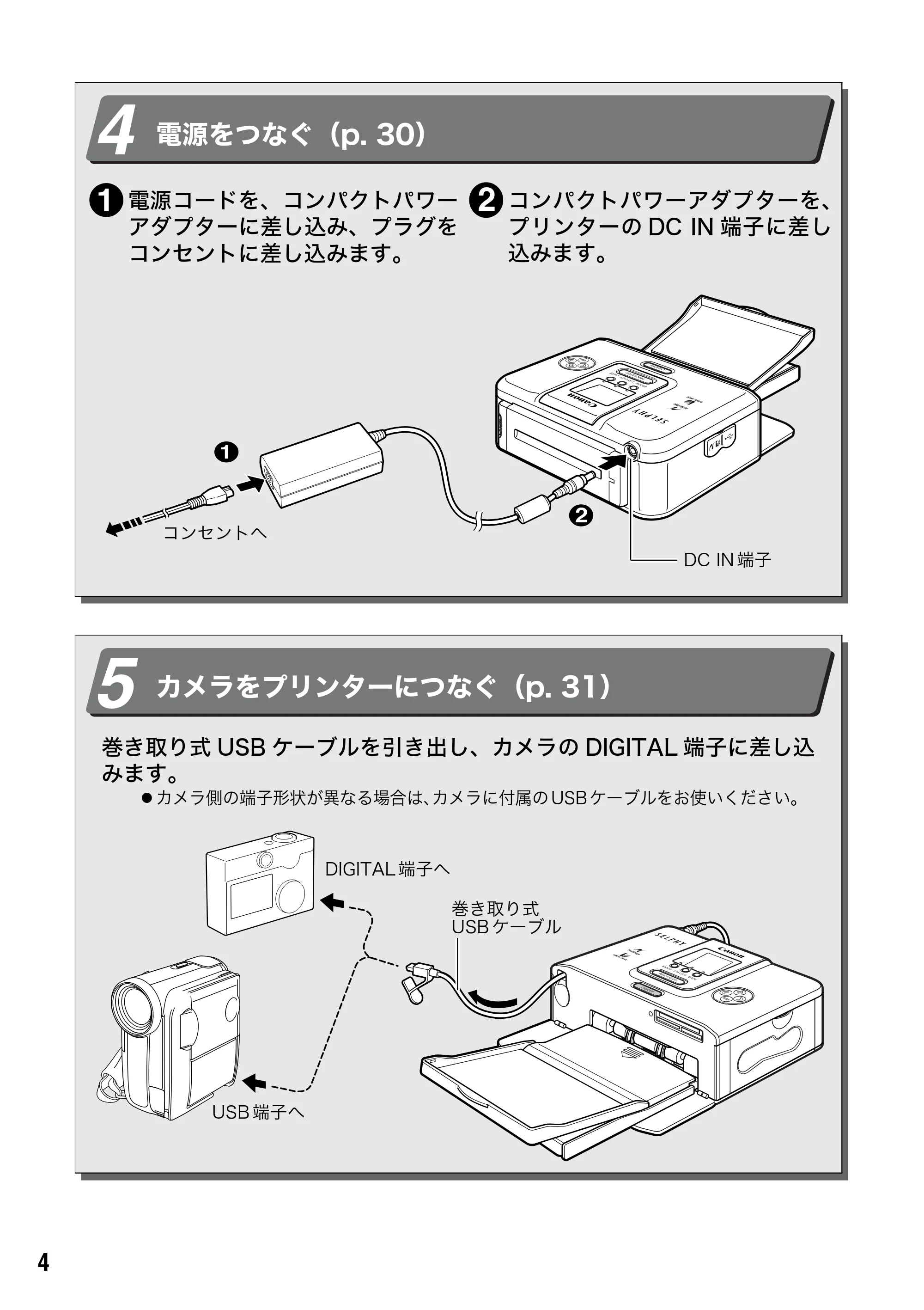 キヤノン SELPHY CP710/CP510 ユーザーガイド （PDF形式／3.84Mバイト） — はじめに — 原本ページ — 6ページ